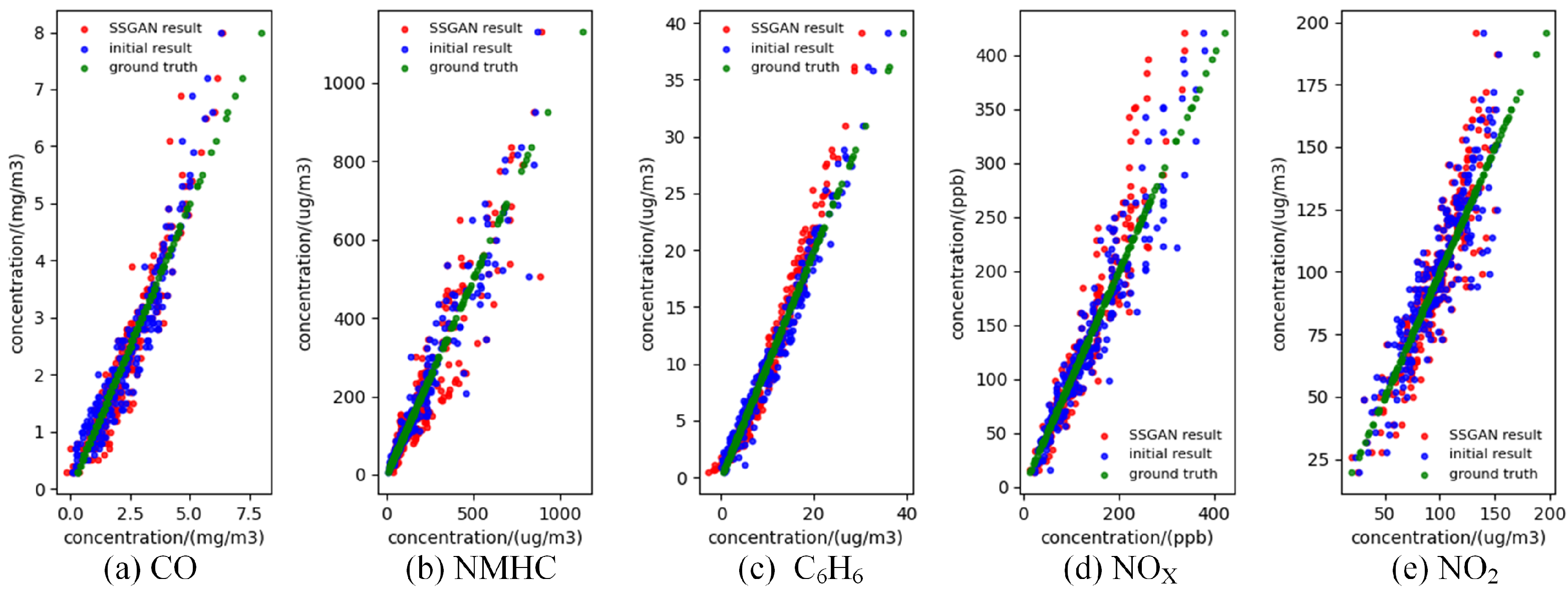 Electronics 14 01346 g009