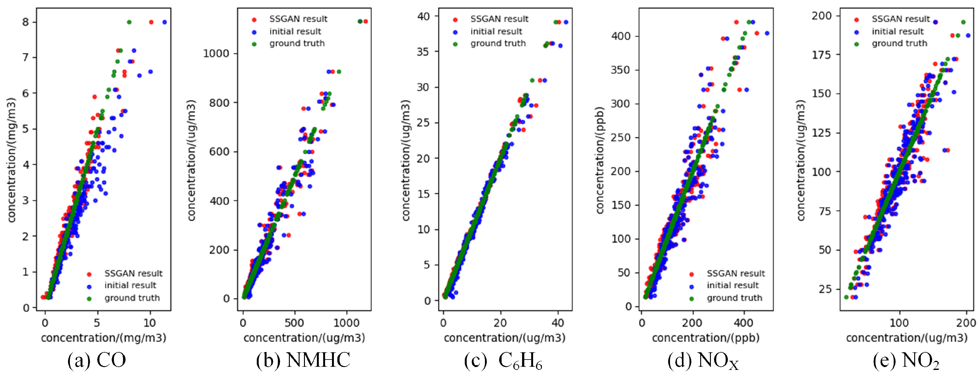 Electronics 14 01346 g012