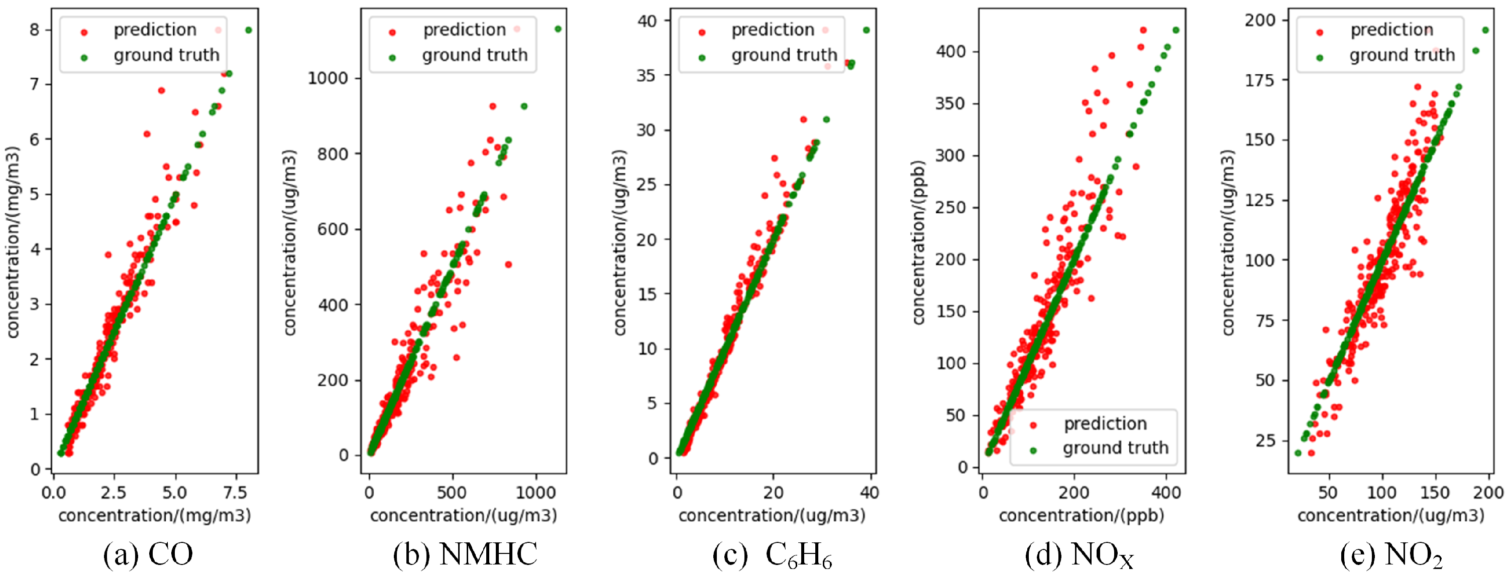 Electronics 14 01346 g013