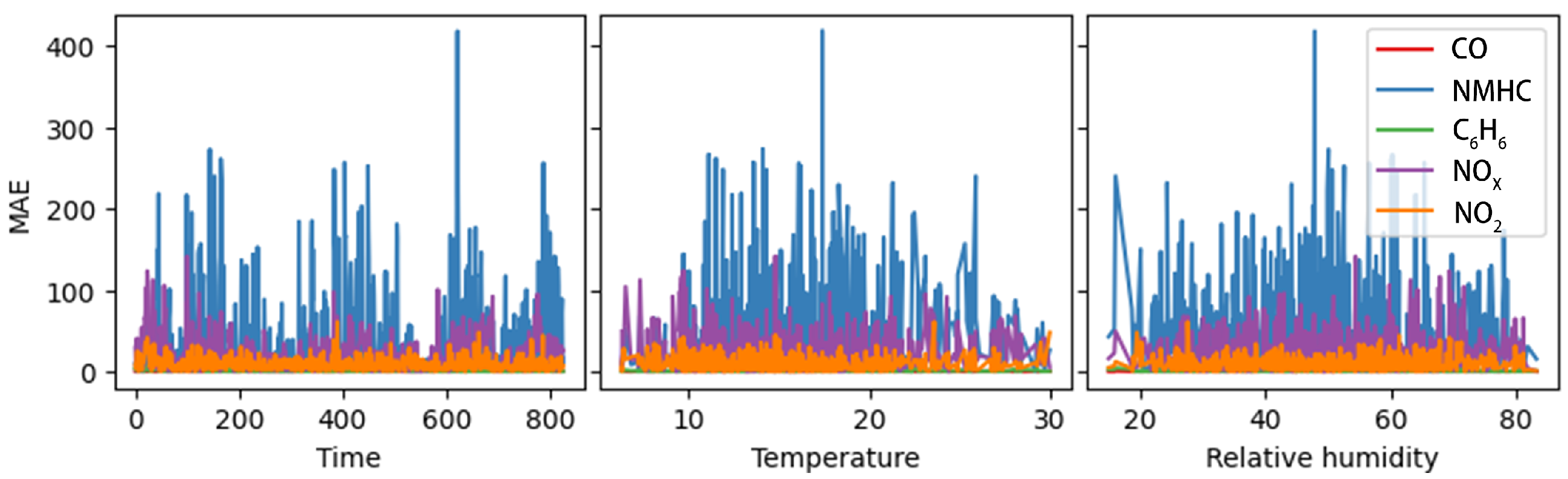 Electronics 14 01346 g016