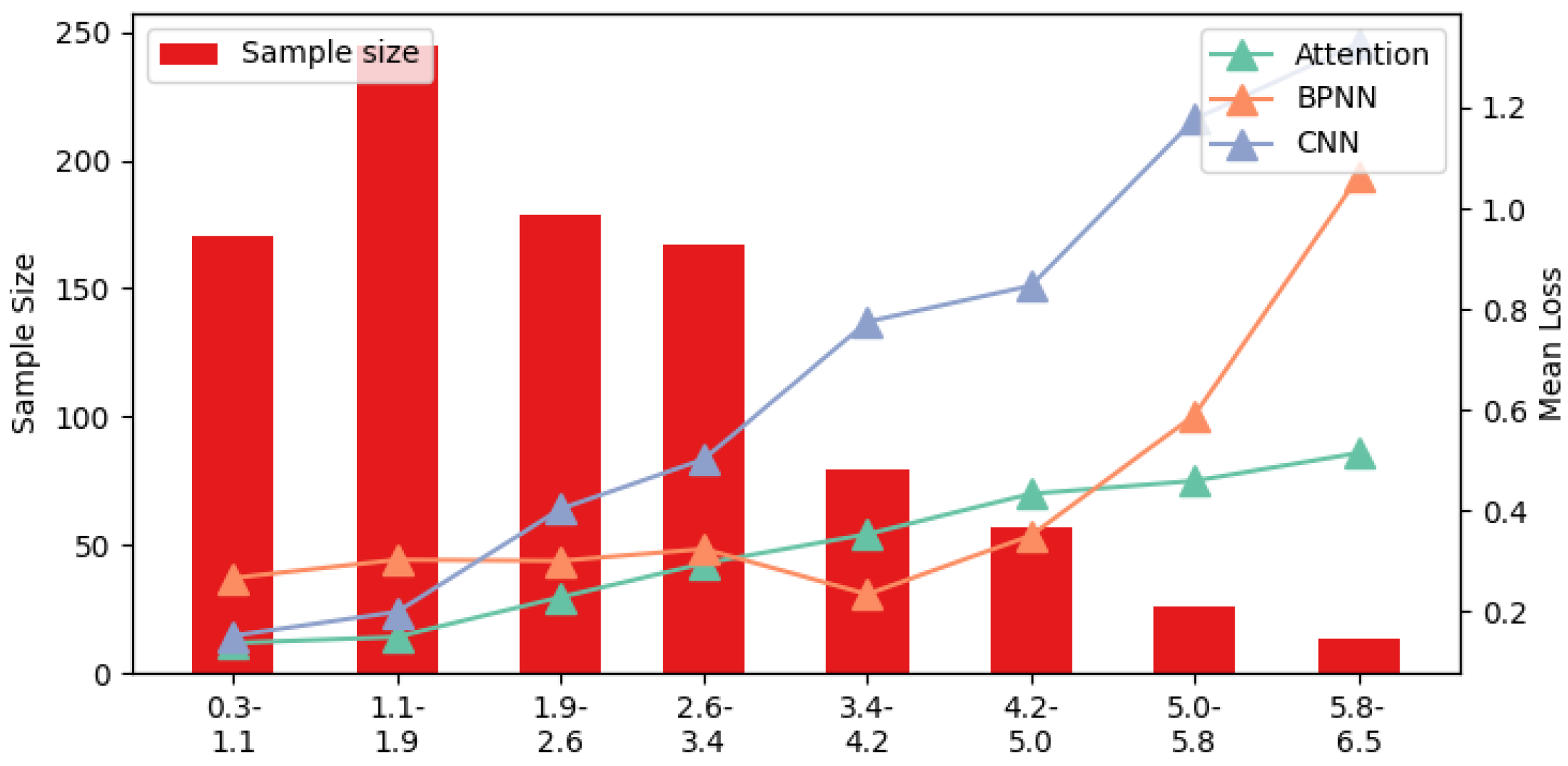 Electronics 14 01346 g017