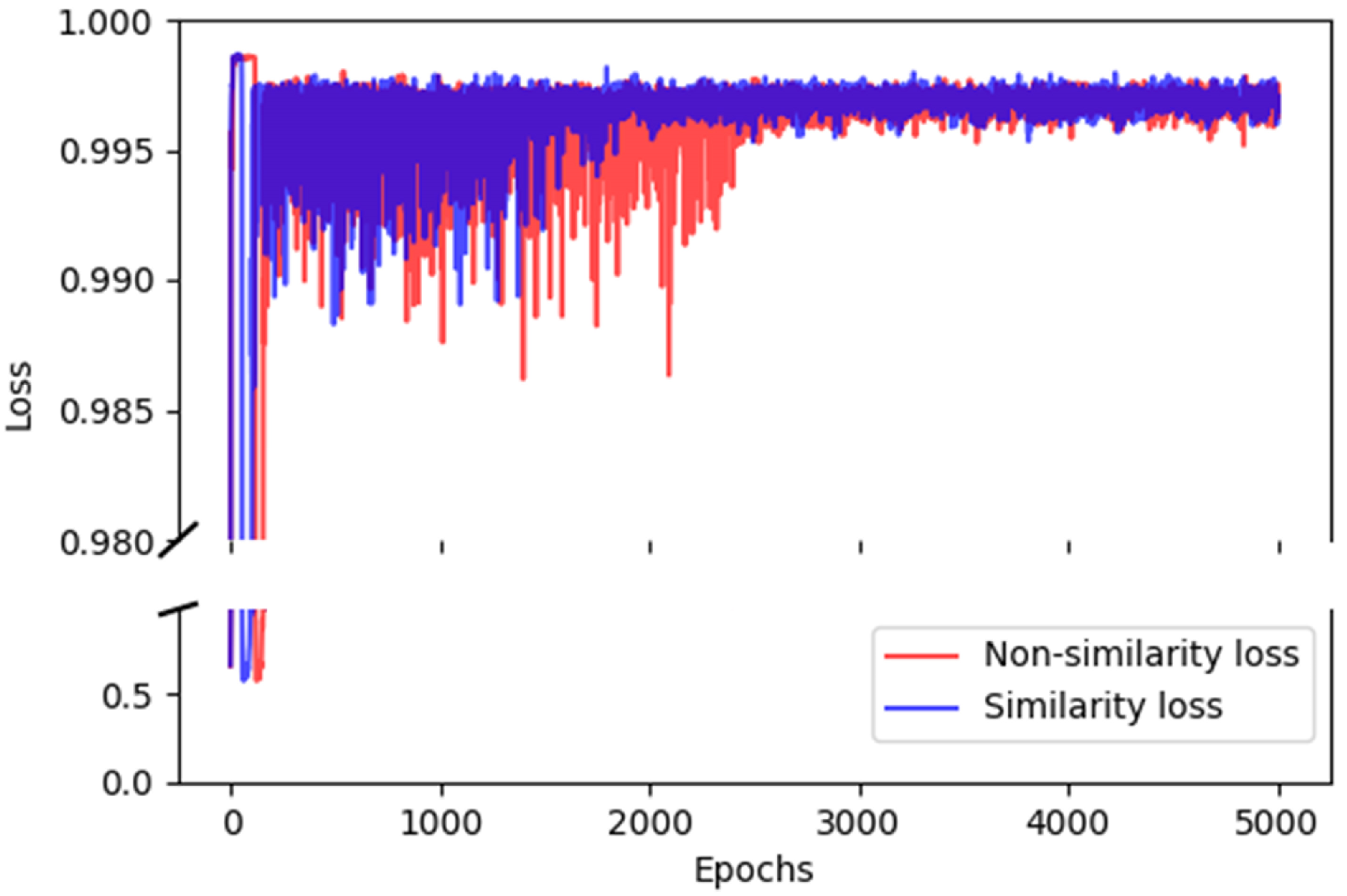 Electronics 14 01346 g019