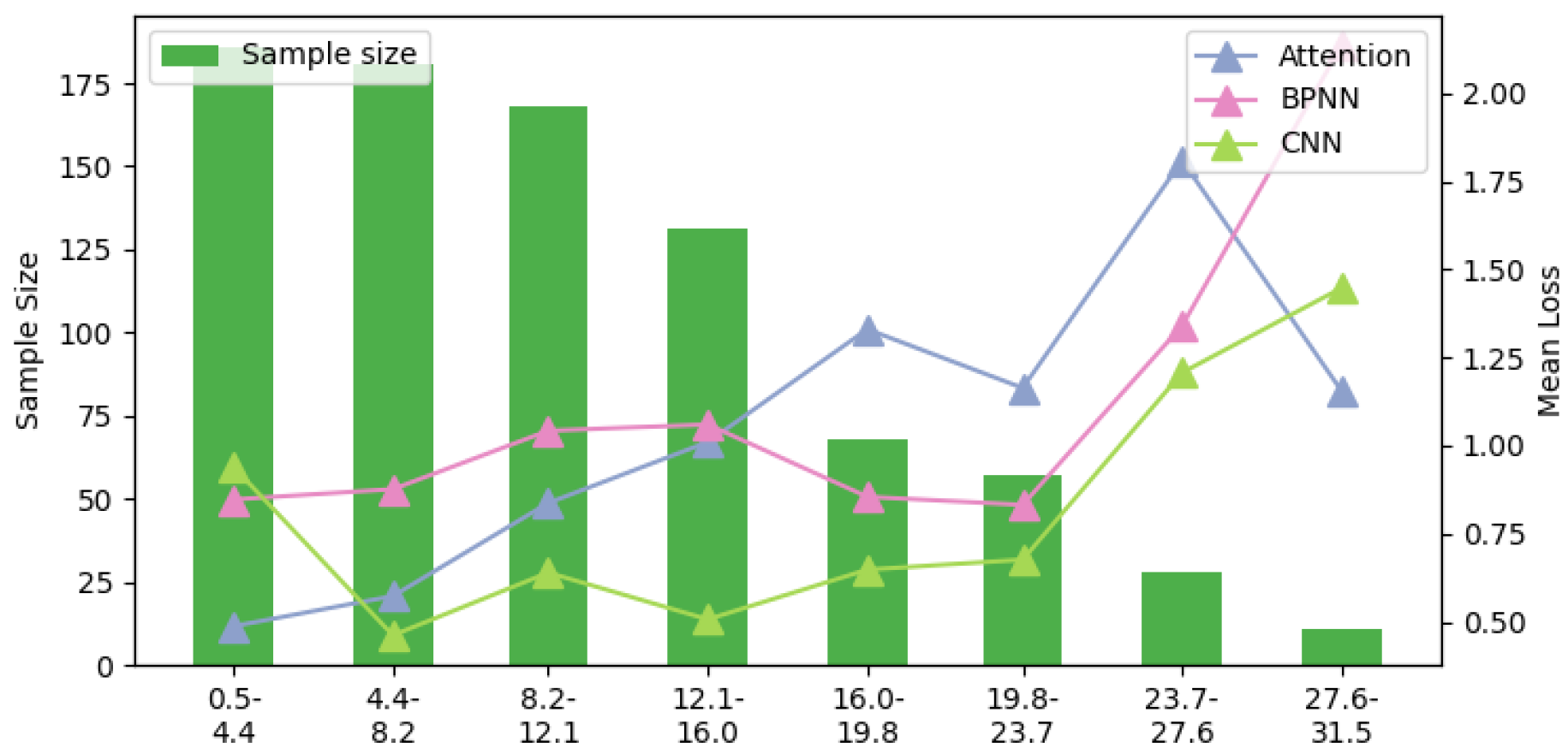 Electronics 14 01346 g0a1