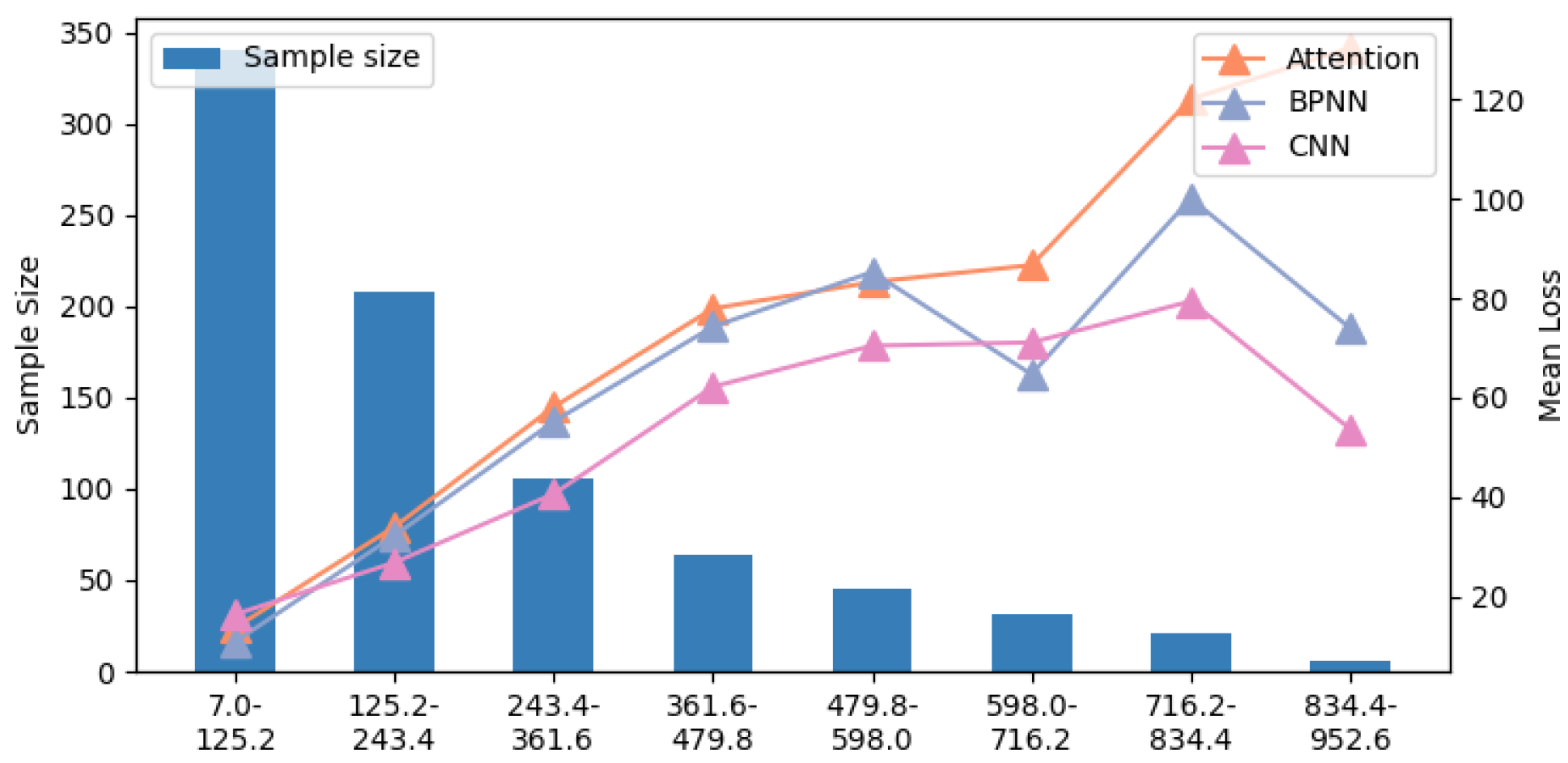 Electronics 14 01346 g0a2