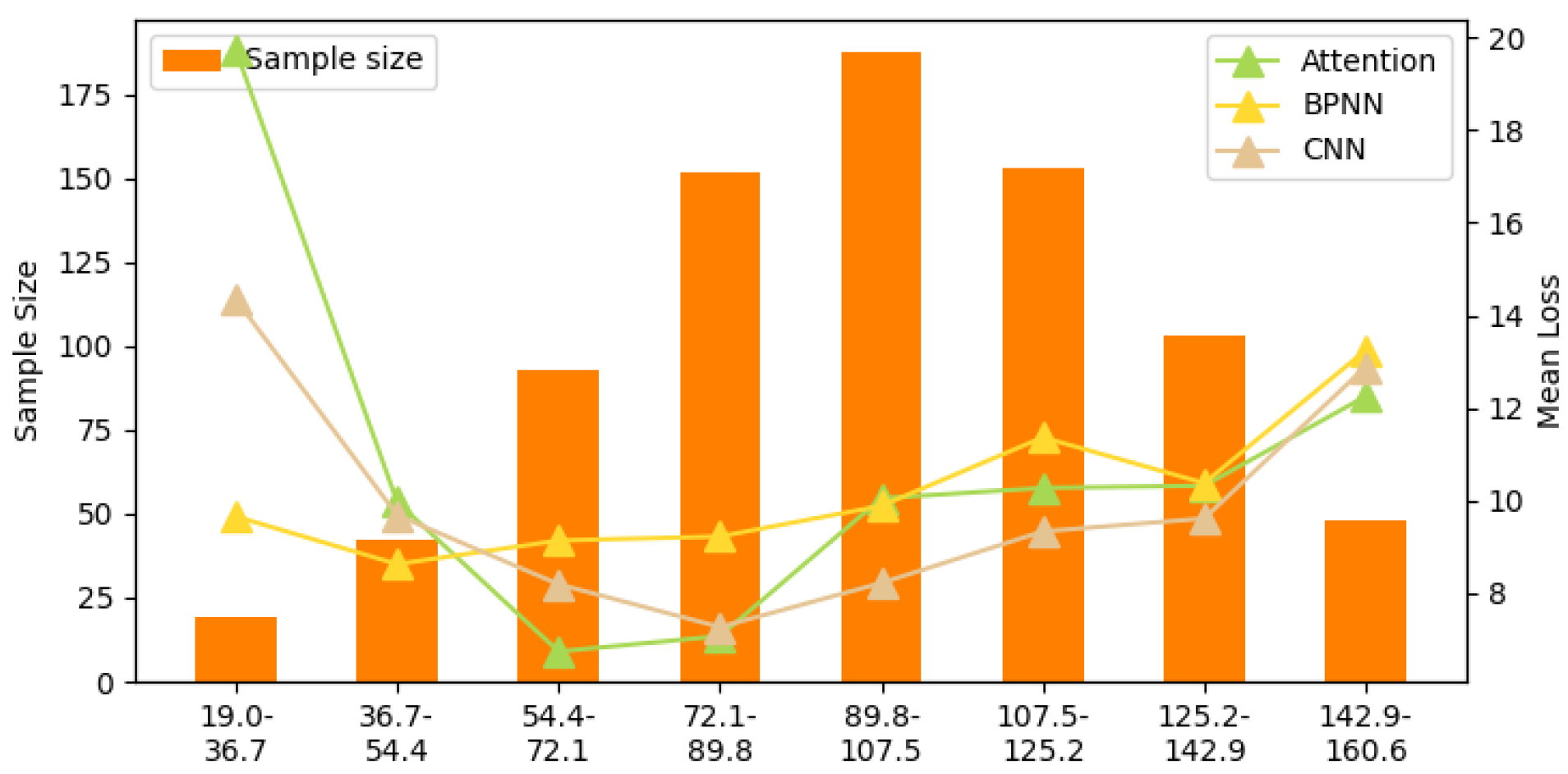 Electronics 14 01346 g0a3