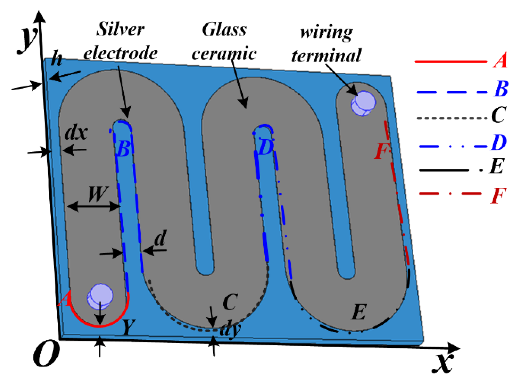 Electronics 14 01348 g001