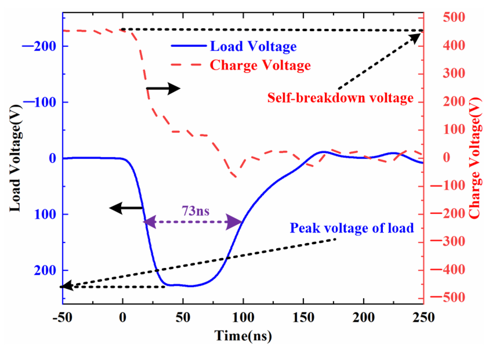 Electronics 14 01348 g011