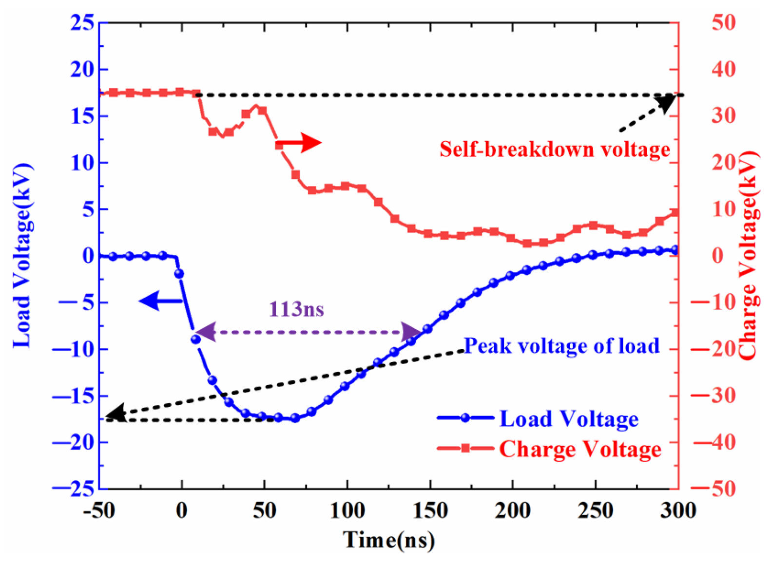 Electronics 14 01348 g013