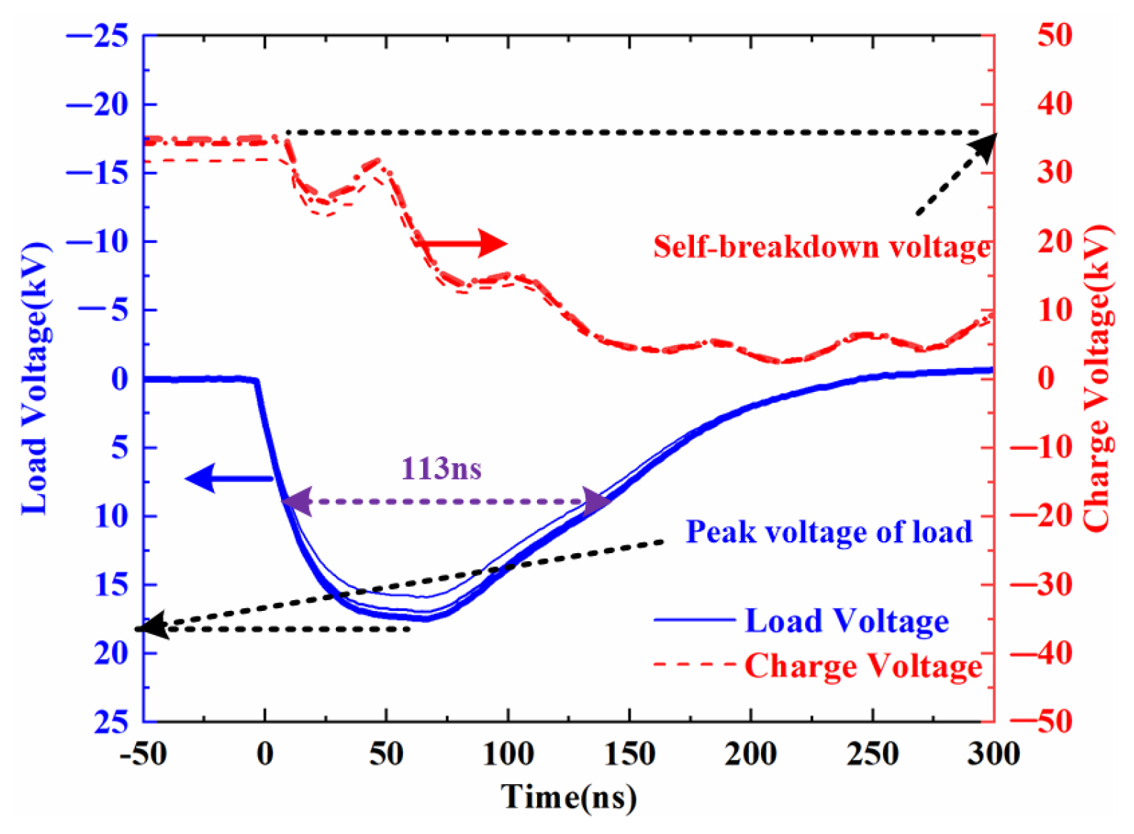 Electronics 14 01348 g014