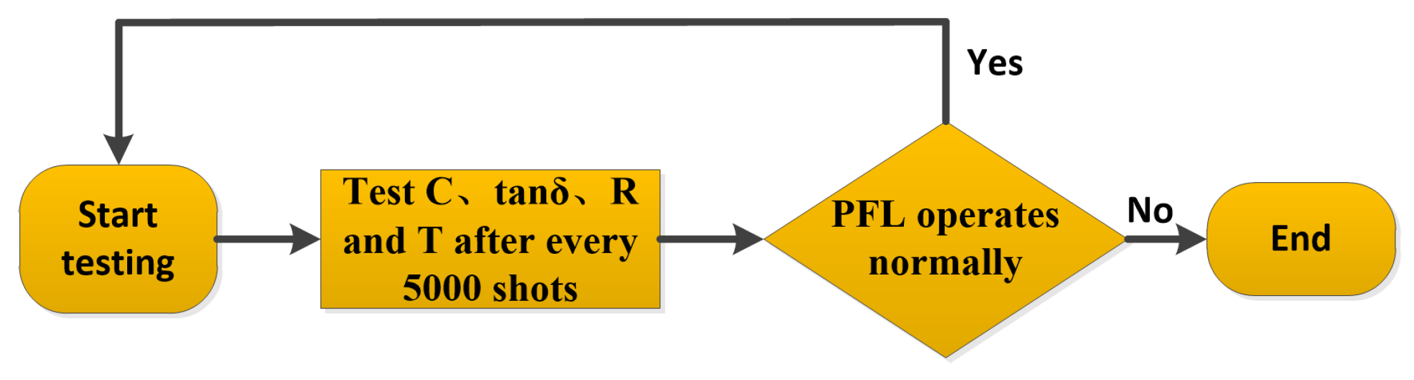 Electronics 14 01348 g015