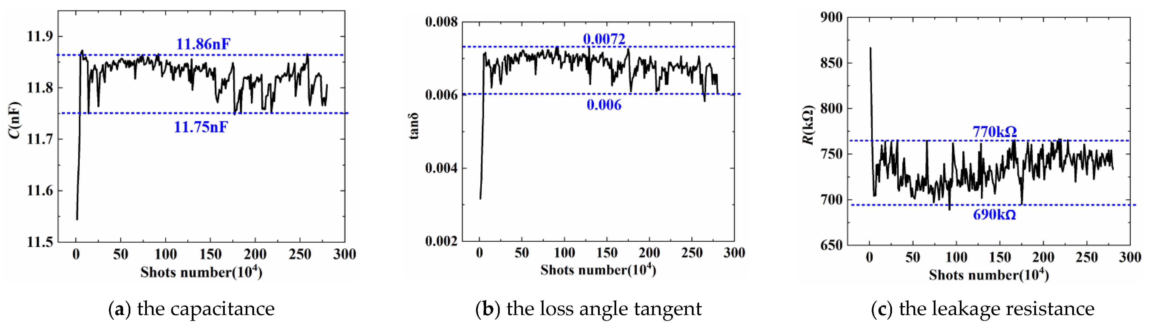 Electronics 14 01348 g016