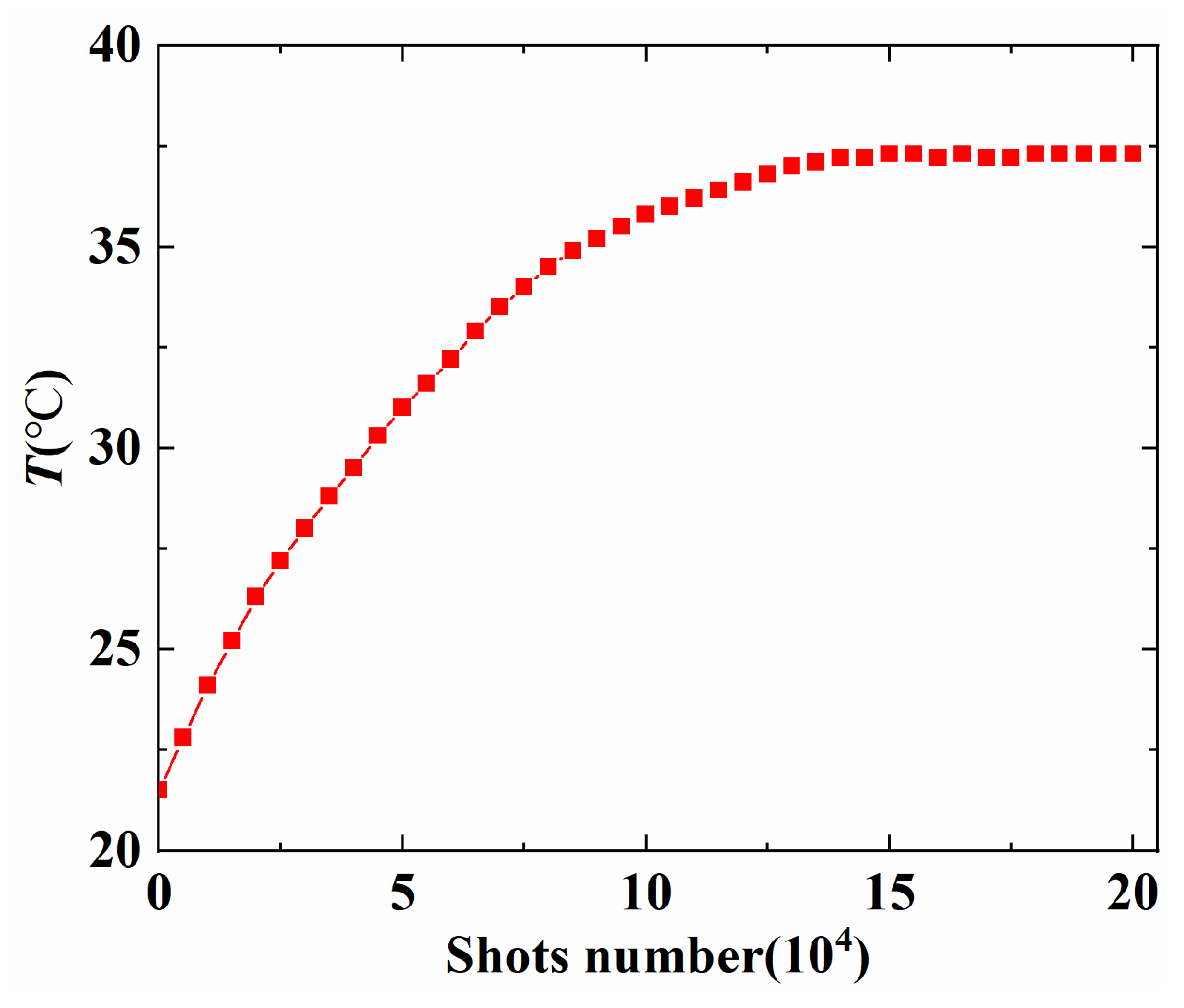 Electronics 14 01348 g017