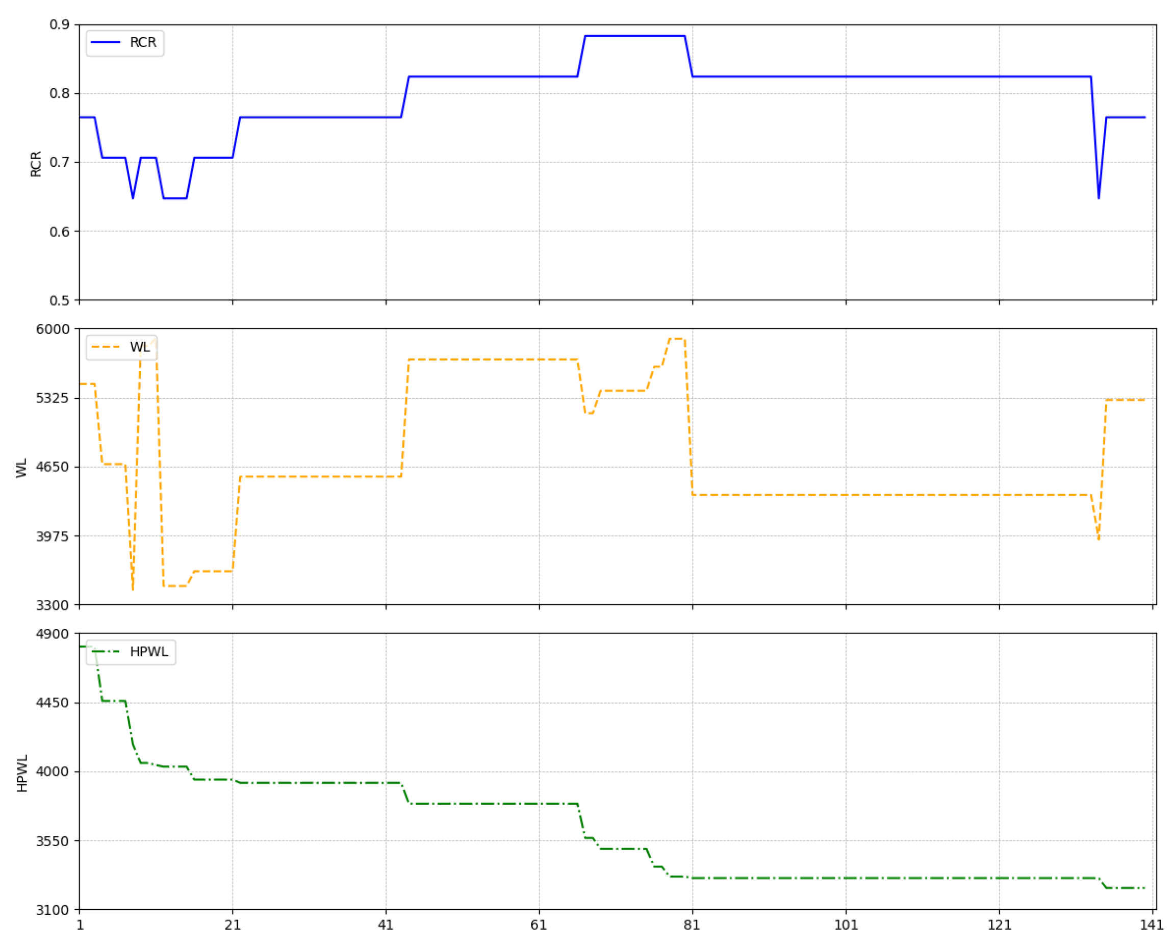 Electronics 14 01349 g014