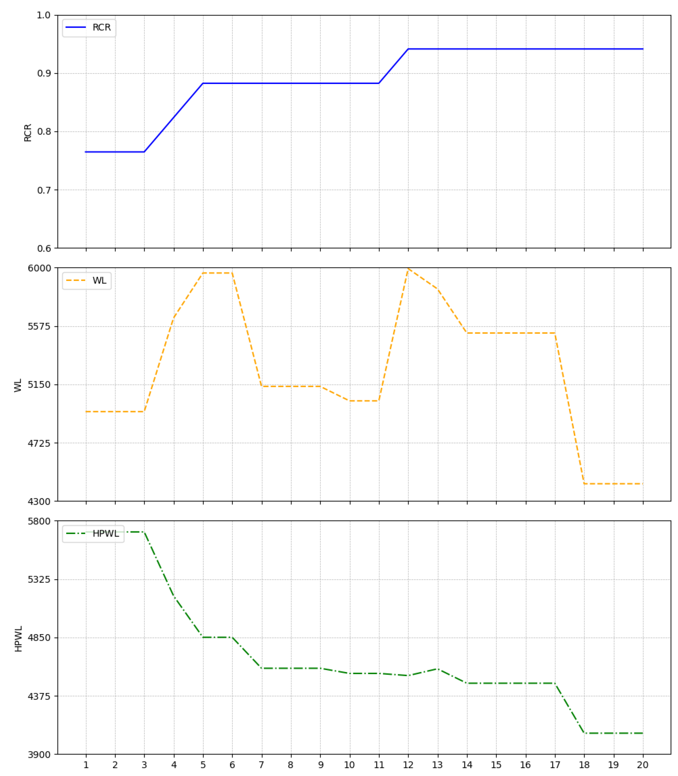 Electronics 14 01349 g015