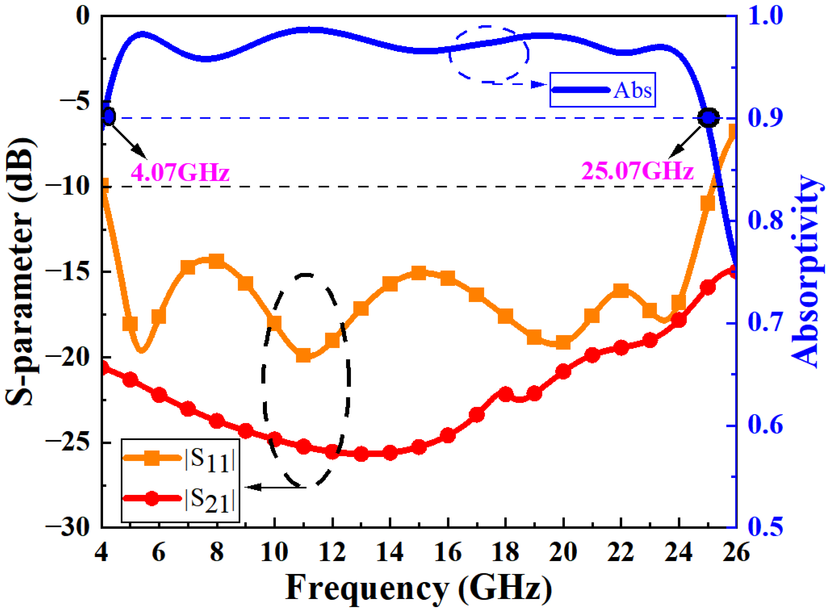 Electronics 14 01350 g002