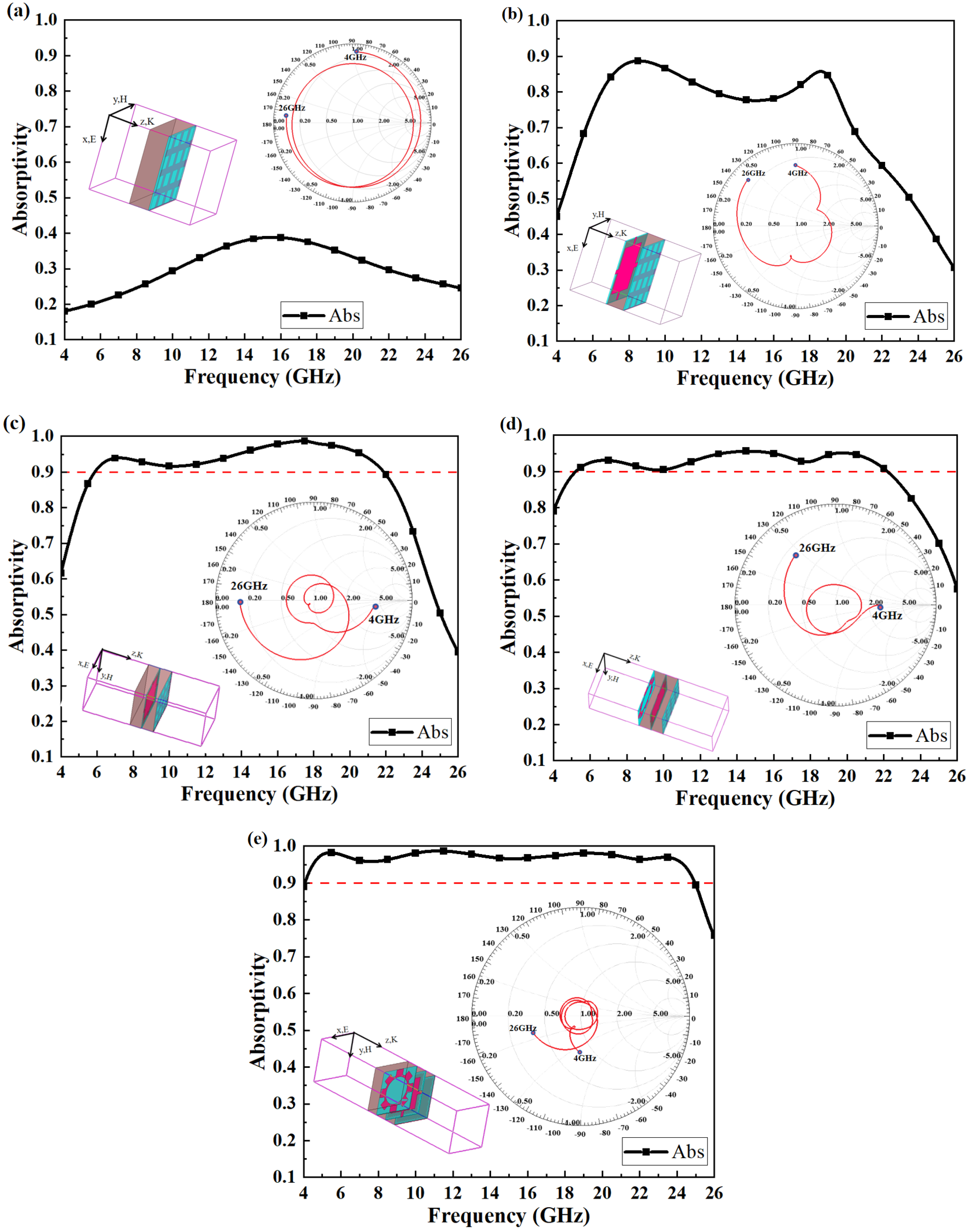 Electronics 14 01350 g003