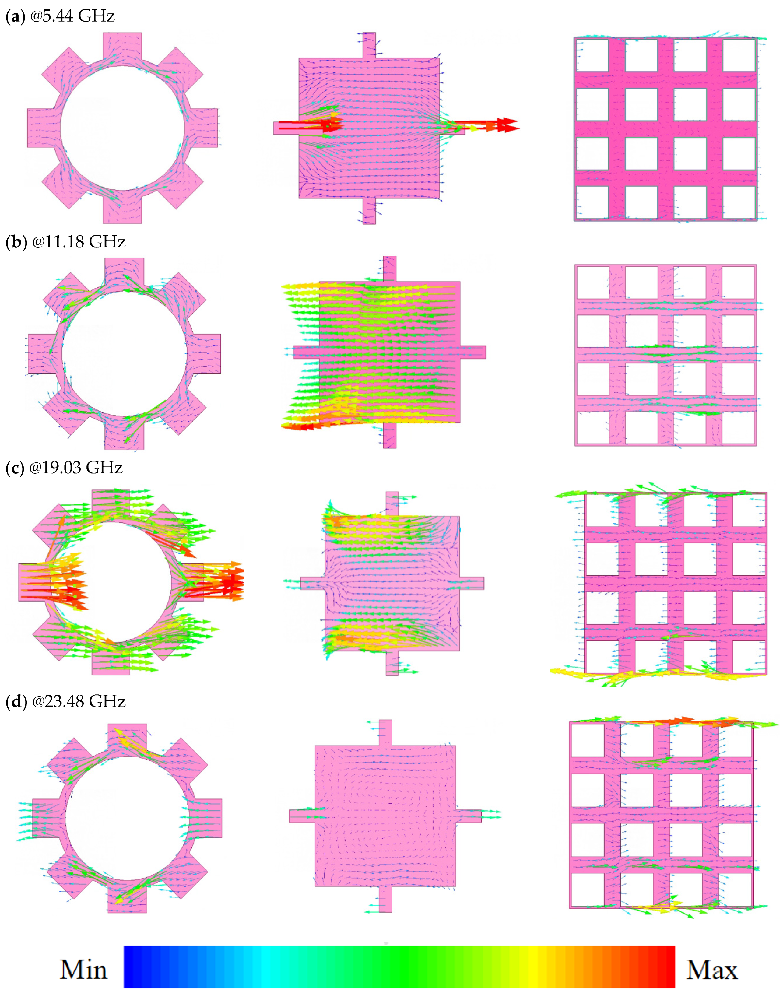 Electronics 14 01350 g008