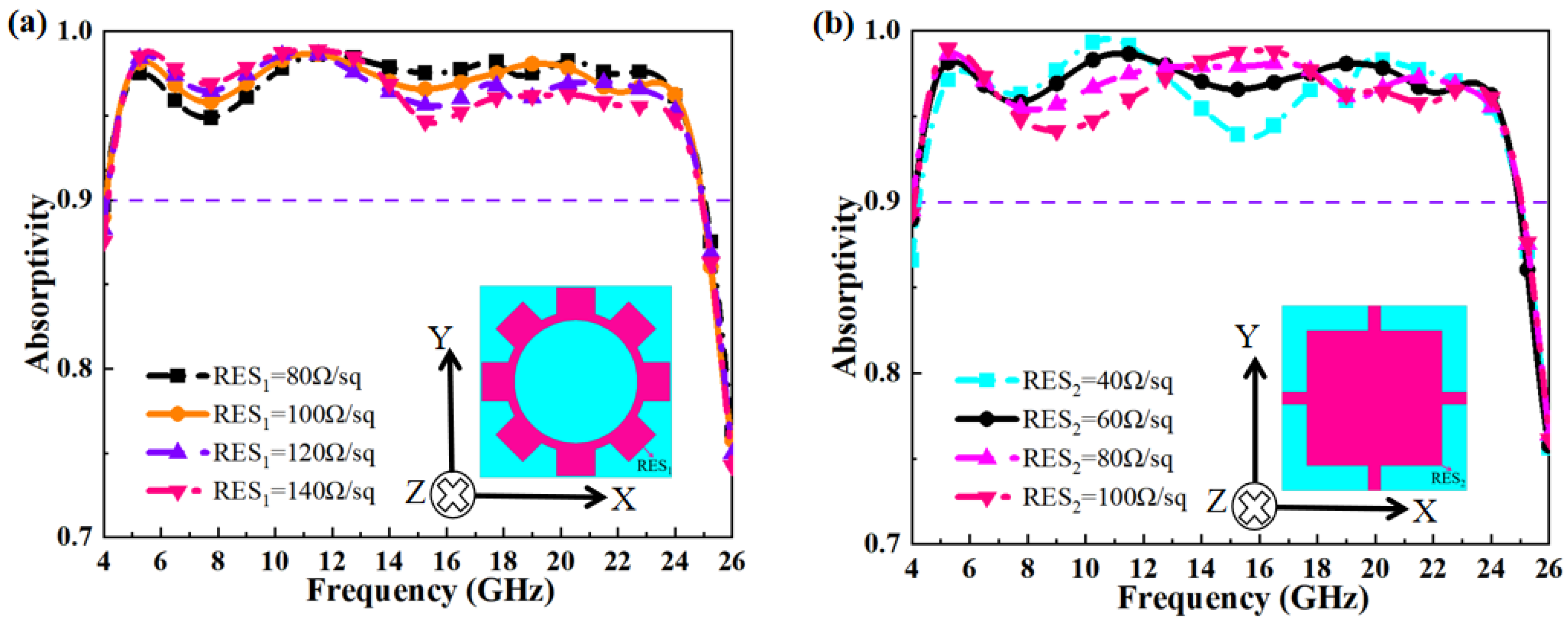 Electronics 14 01350 g011