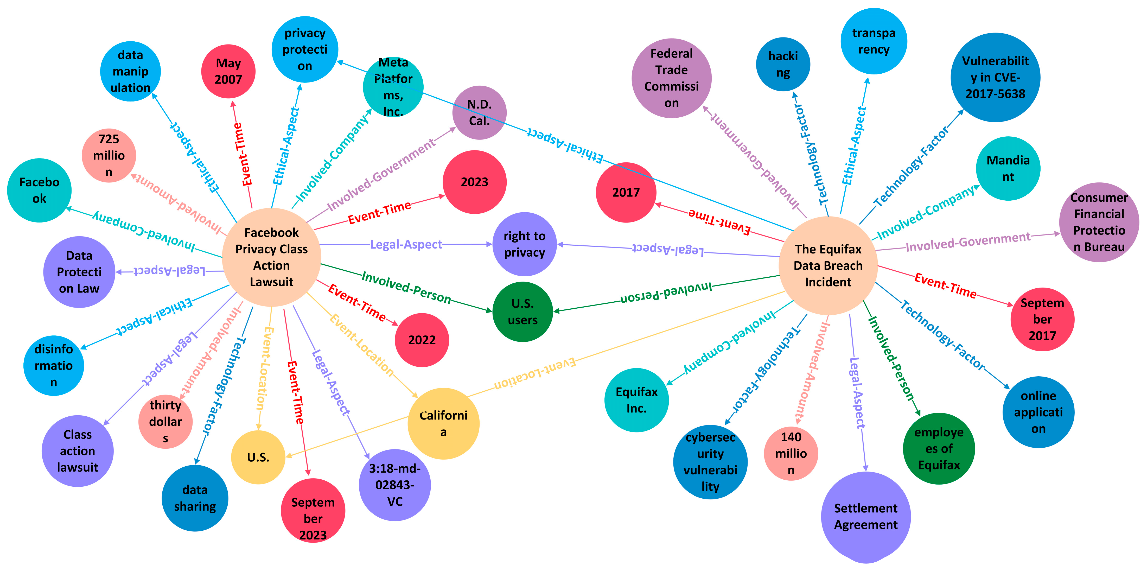 Electronics 14 01352 g007