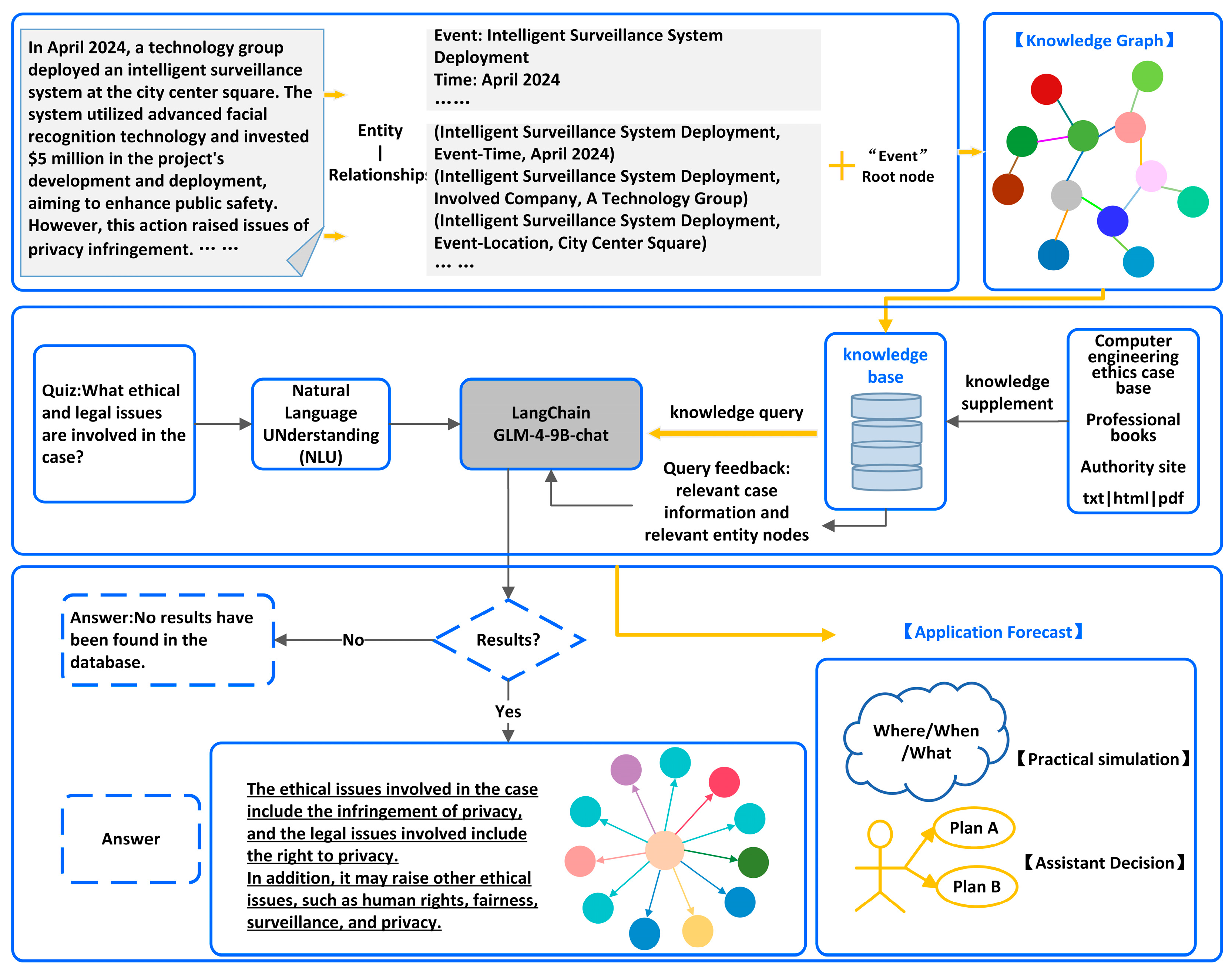 Electronics 14 01352 g008