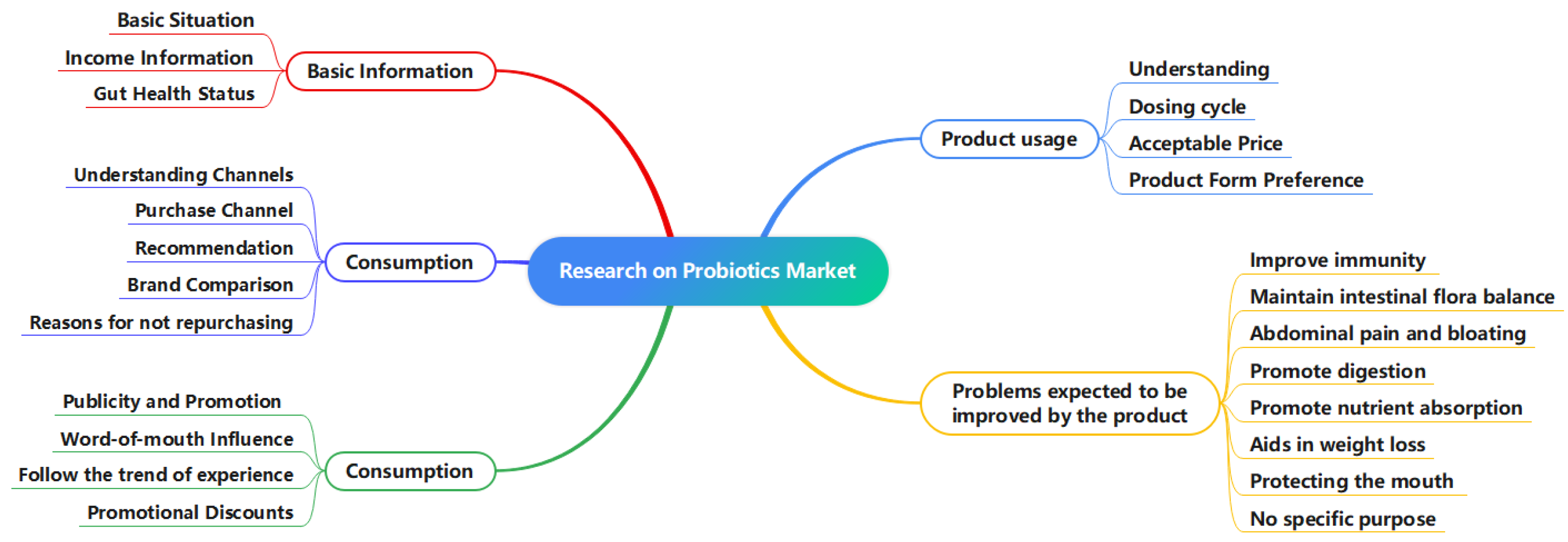 Electronics 14 01353 g001