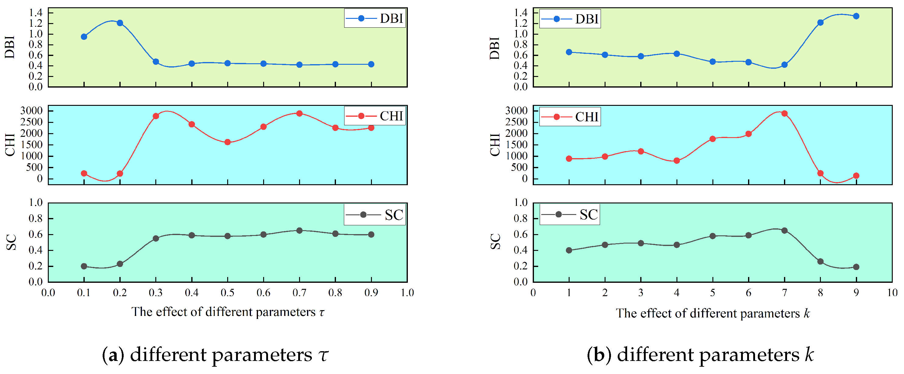 Electronics 14 01353 g006
