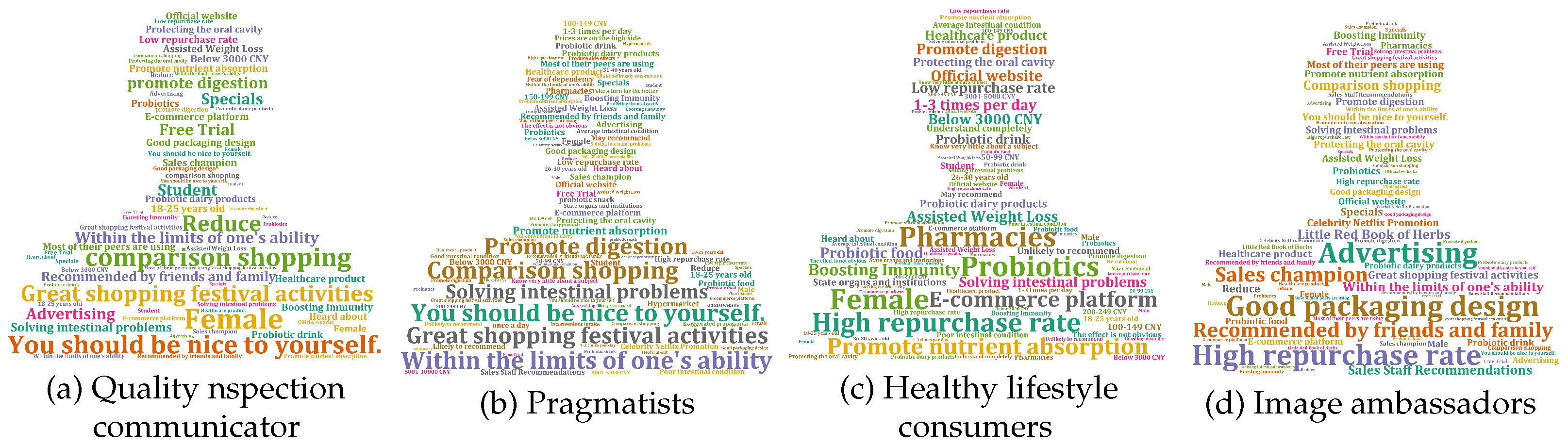 Electronics 14 01353 g008