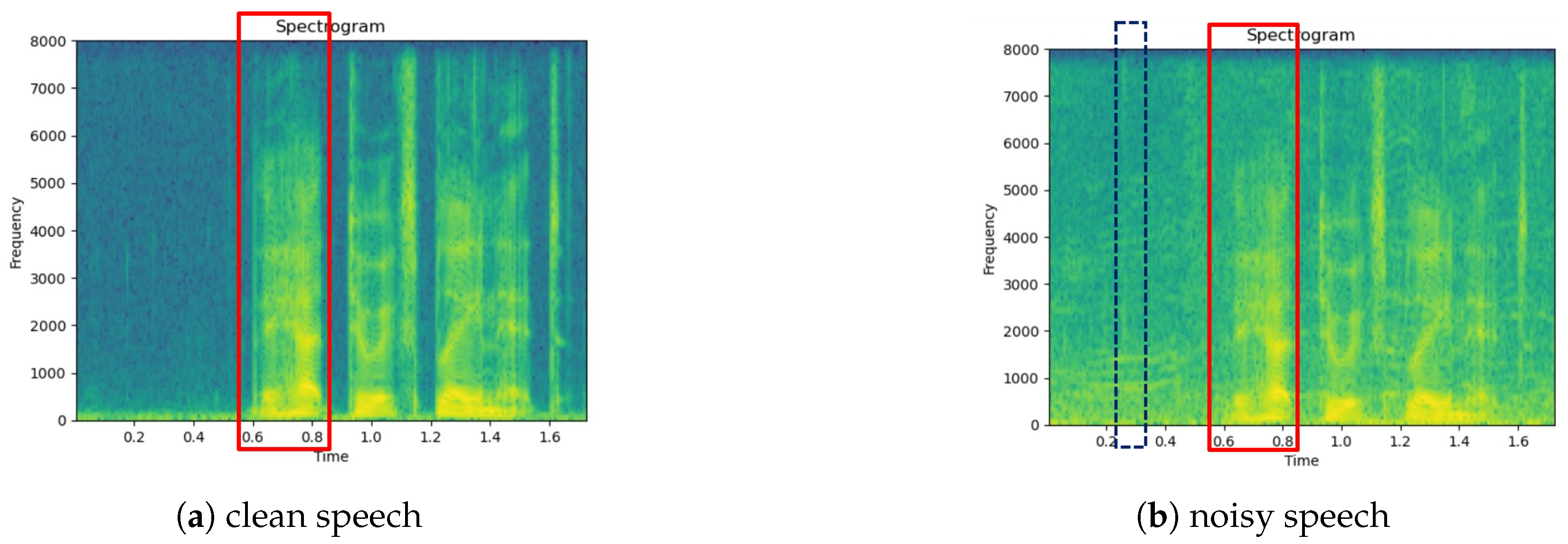 Electronics 14 01354 g005