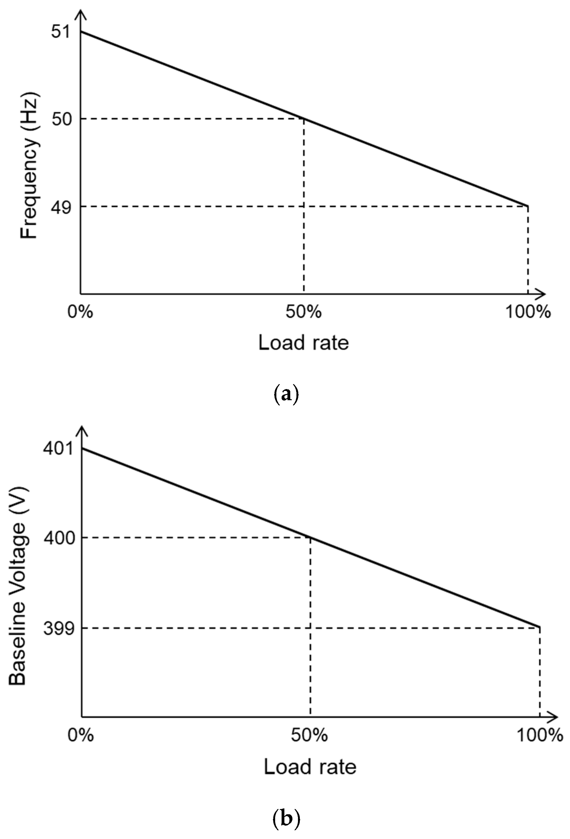 Electronics 14 01356 g002