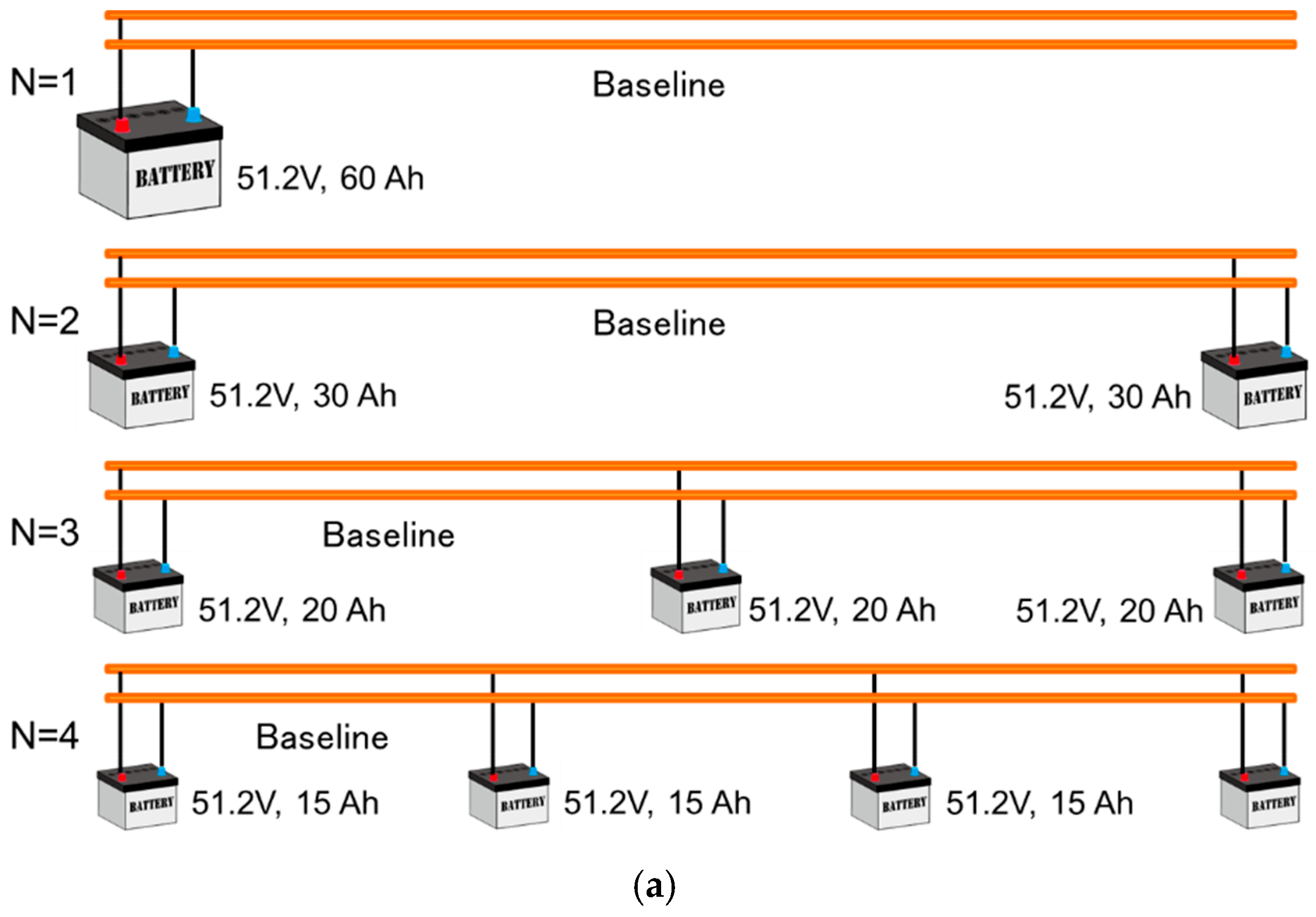 Electronics 14 01356 g005a