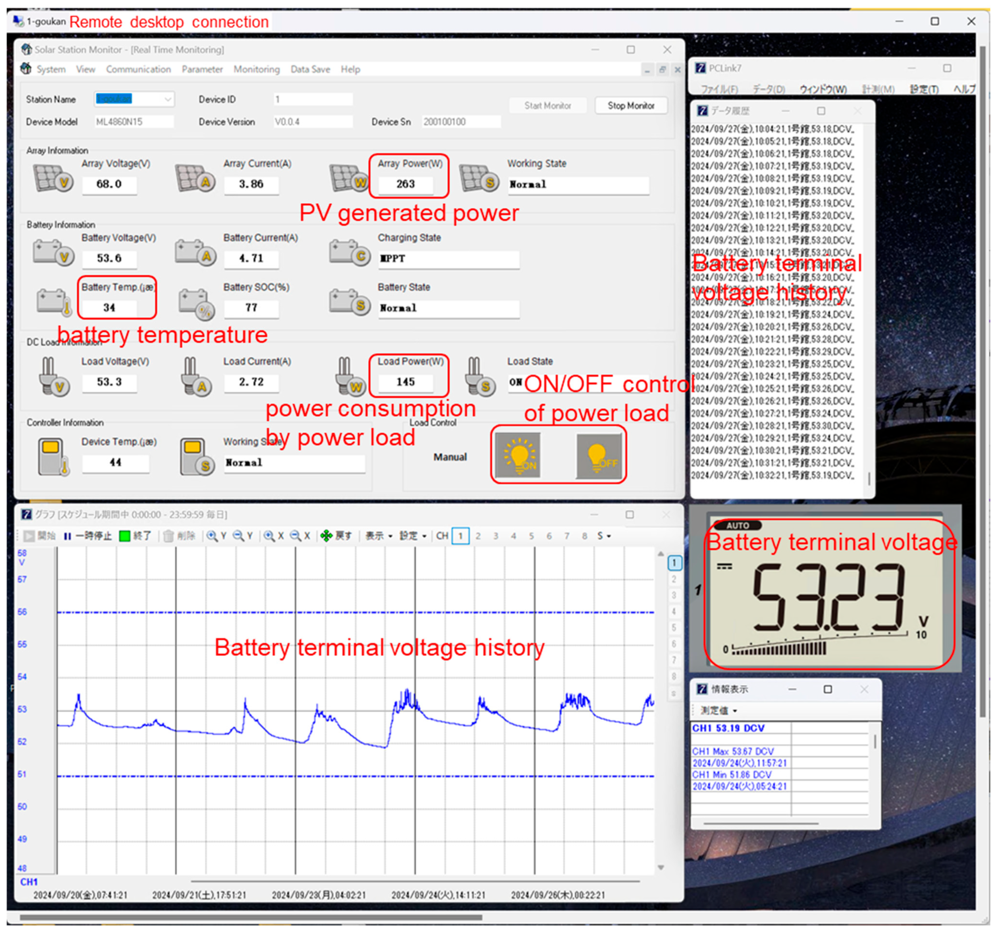 Electronics 14 01356 g010