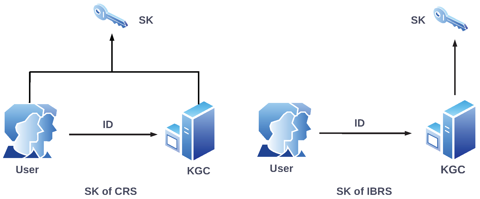 Electronics 14 01358 g001