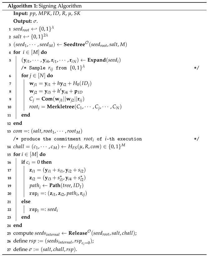 Electronics 14 01358 i001