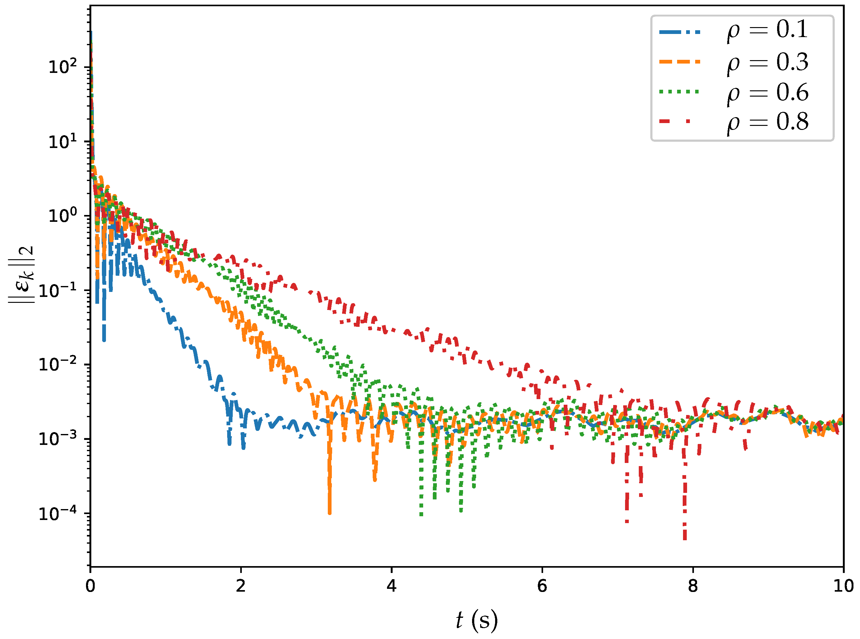 Electronics 14 01359 g006