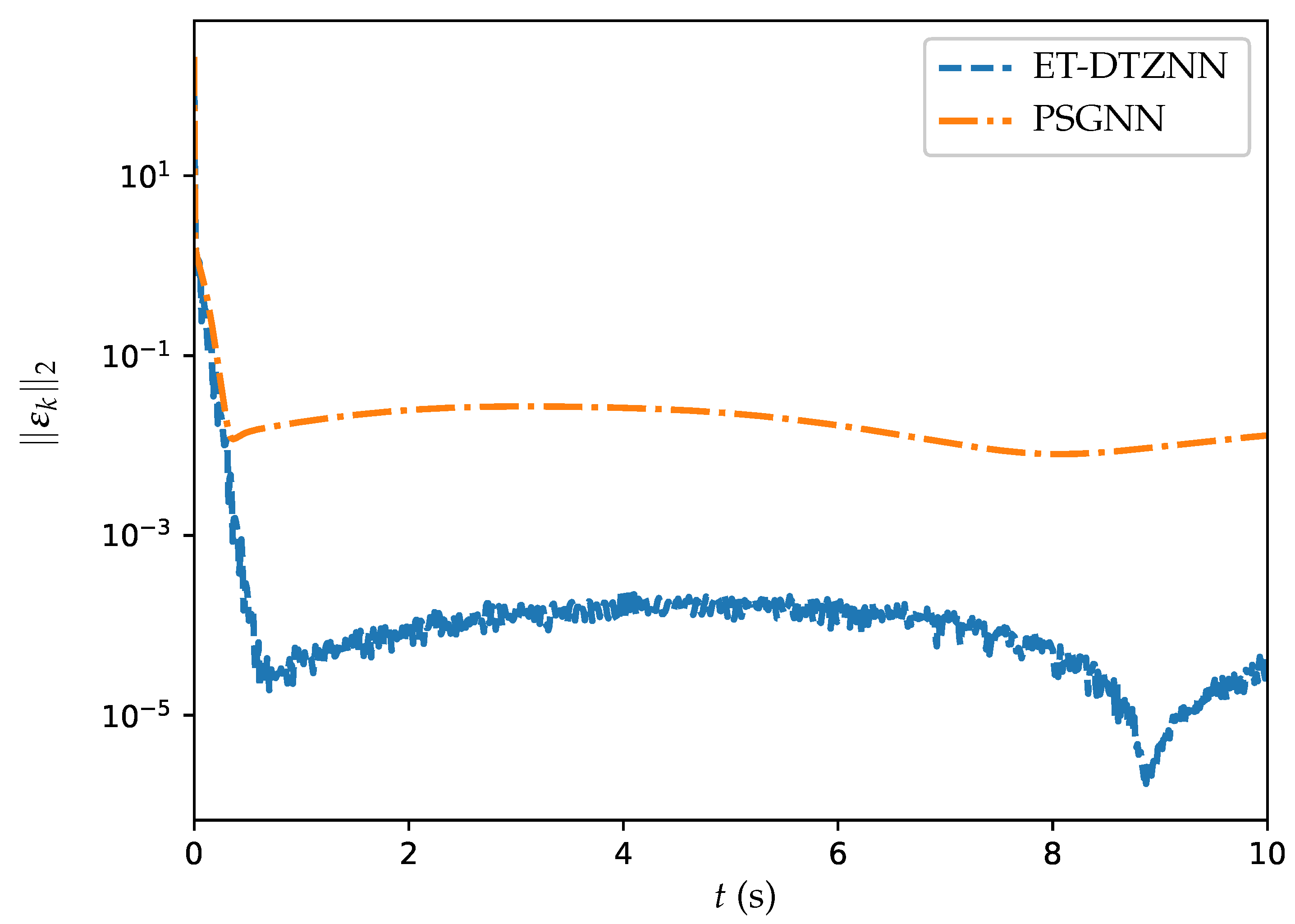 Electronics 14 01359 g007