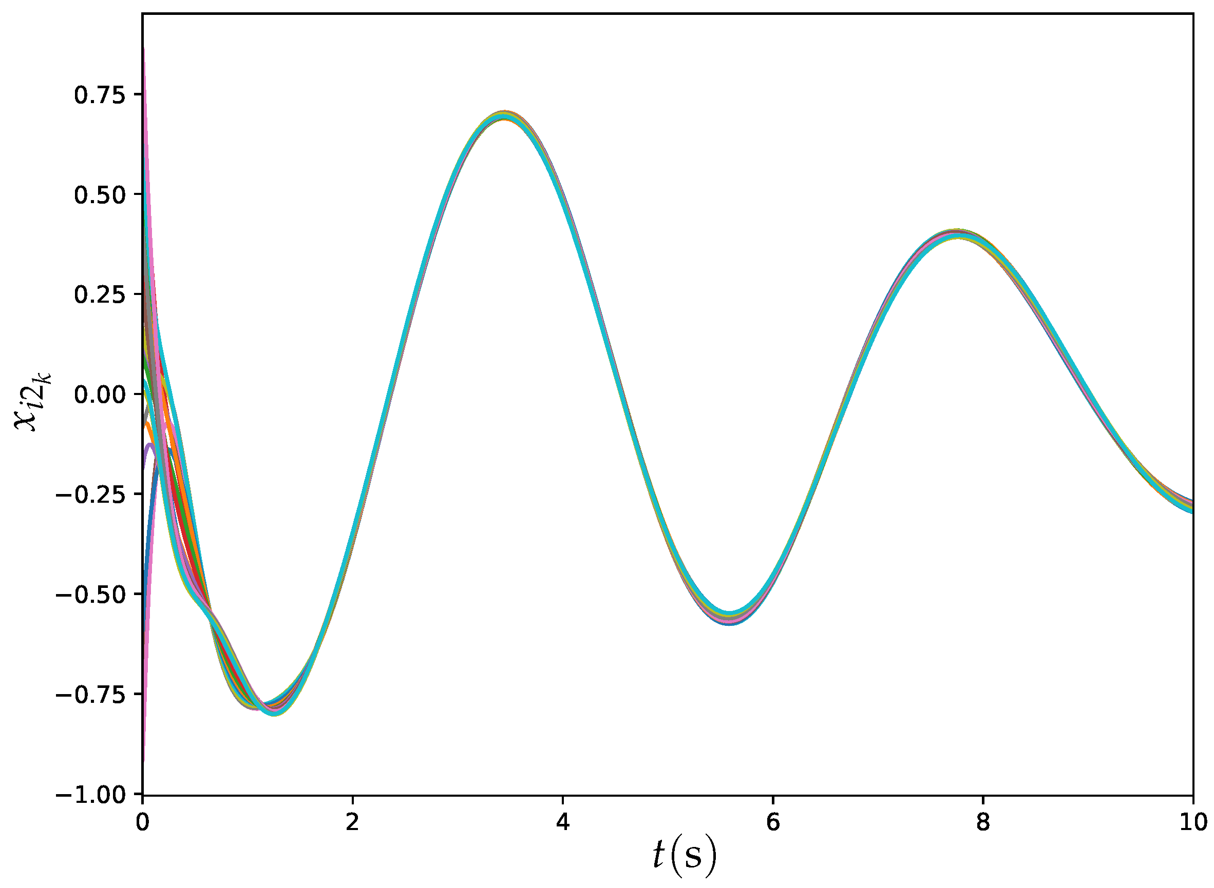Electronics 14 01359 g009