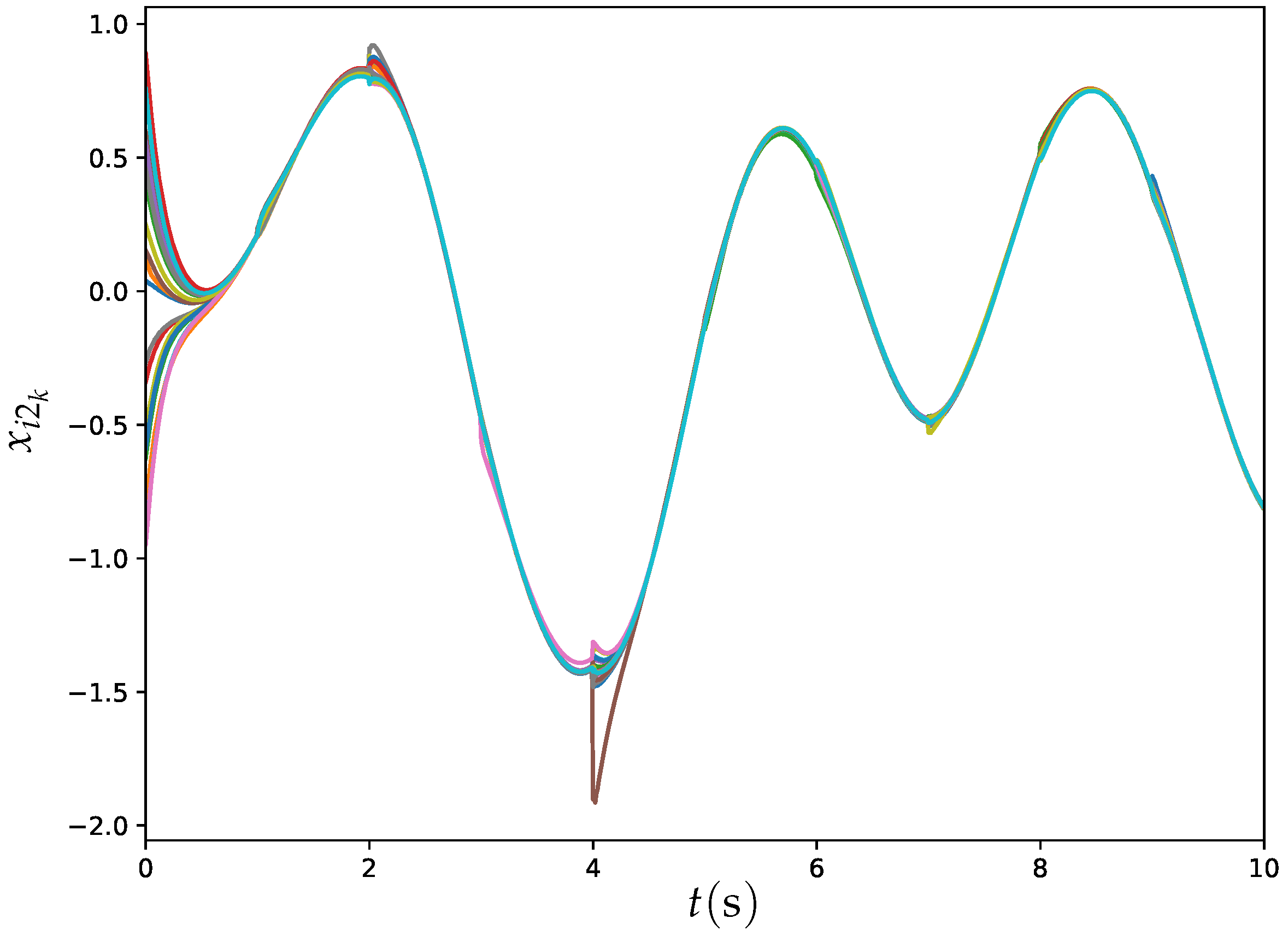 Electronics 14 01359 g011