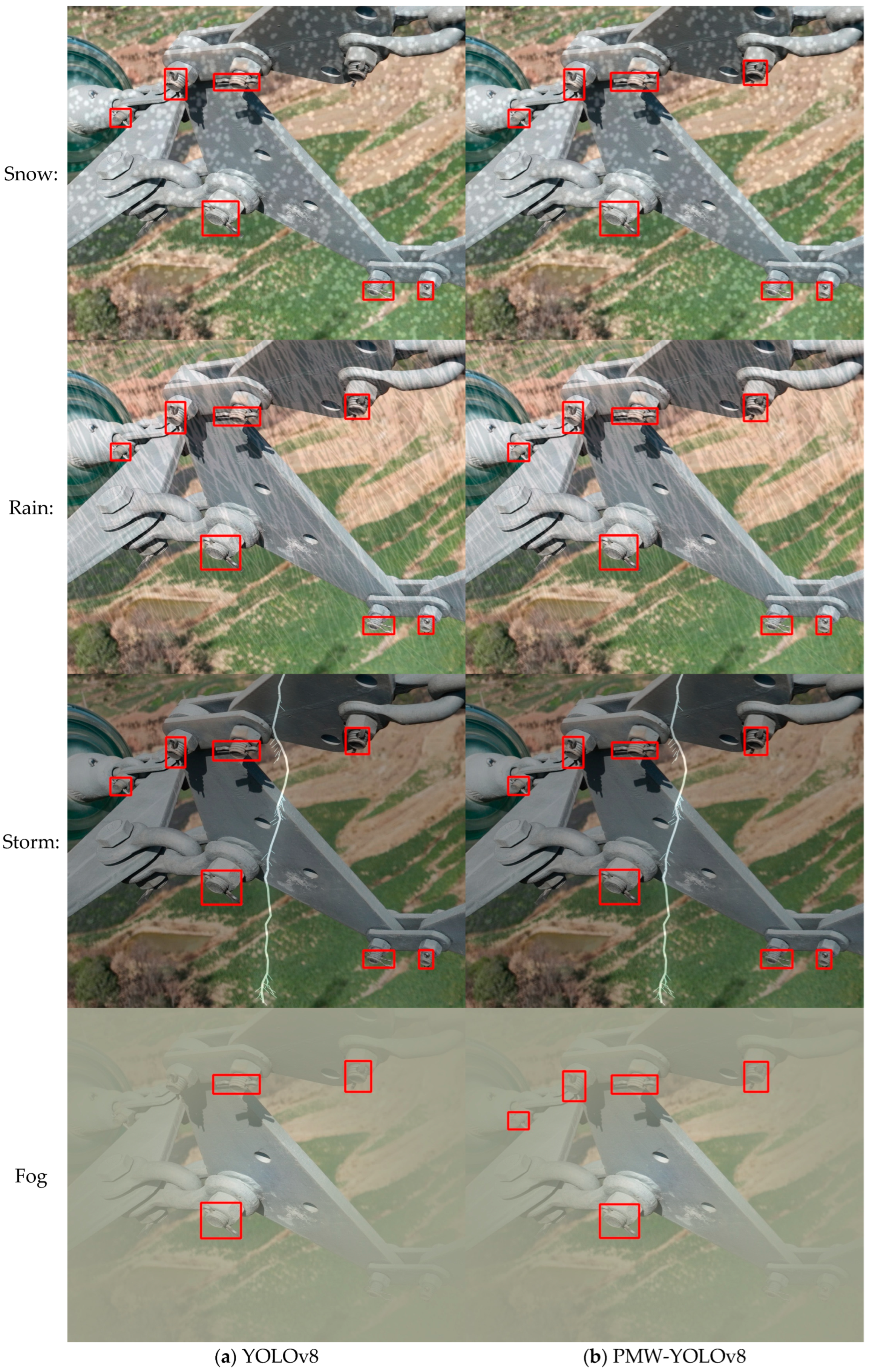 Electronics 14 01360 g014b