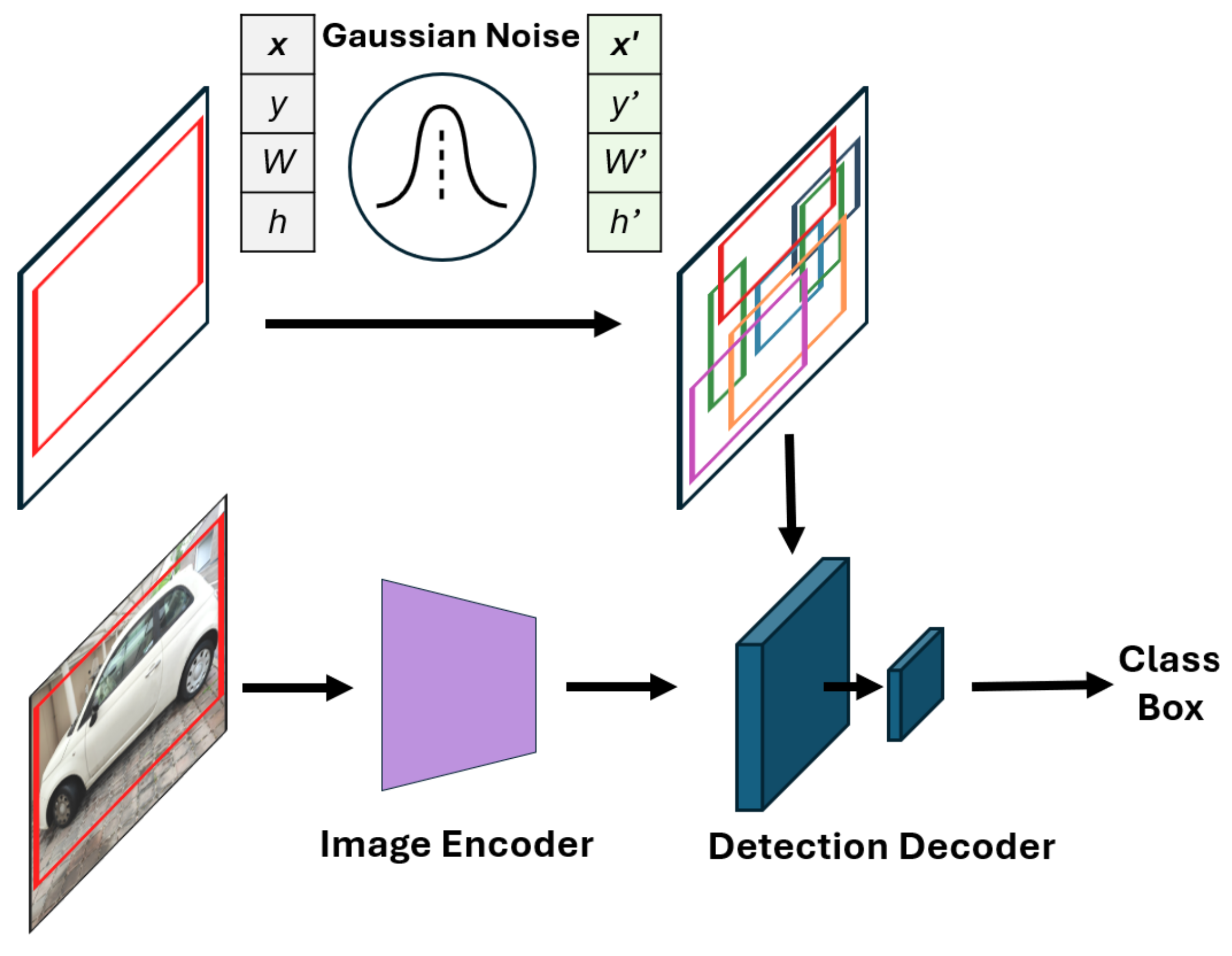 Electronics 14 01362 g001