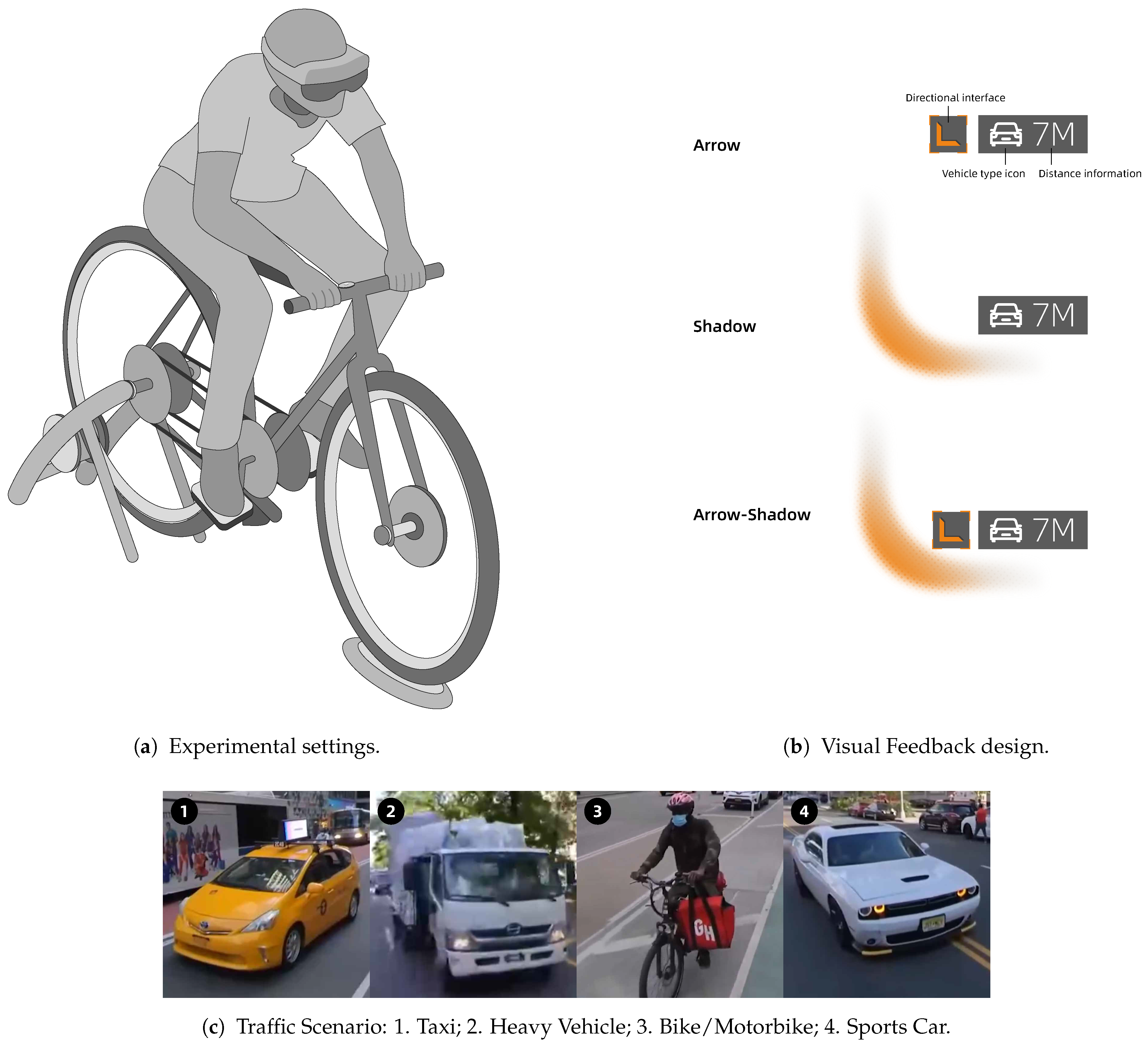 Electronics 14 01363 g001