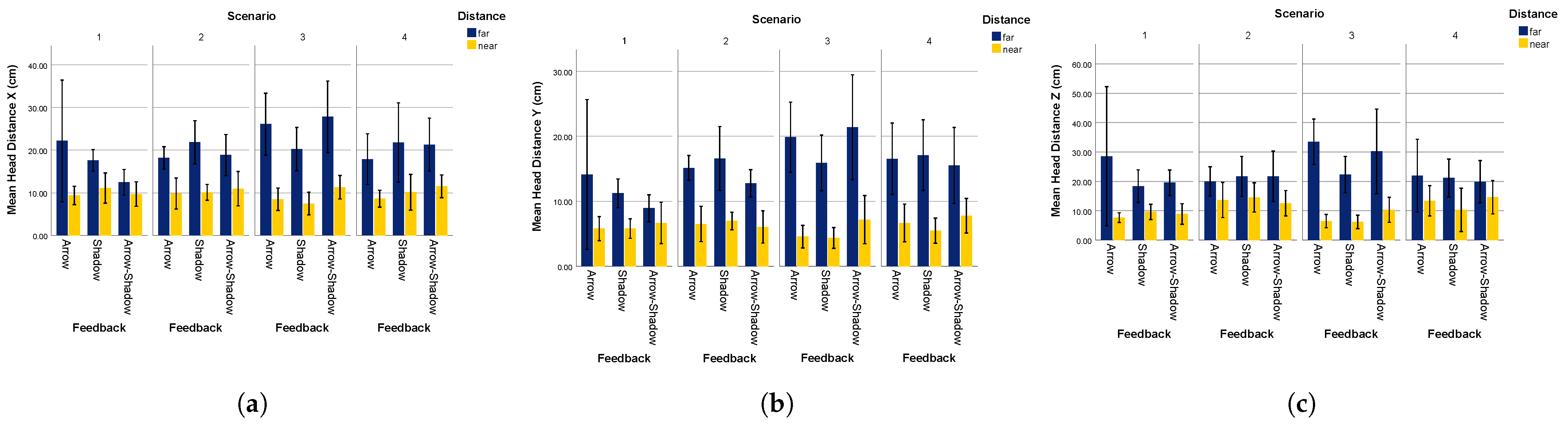 Electronics 14 01363 g003