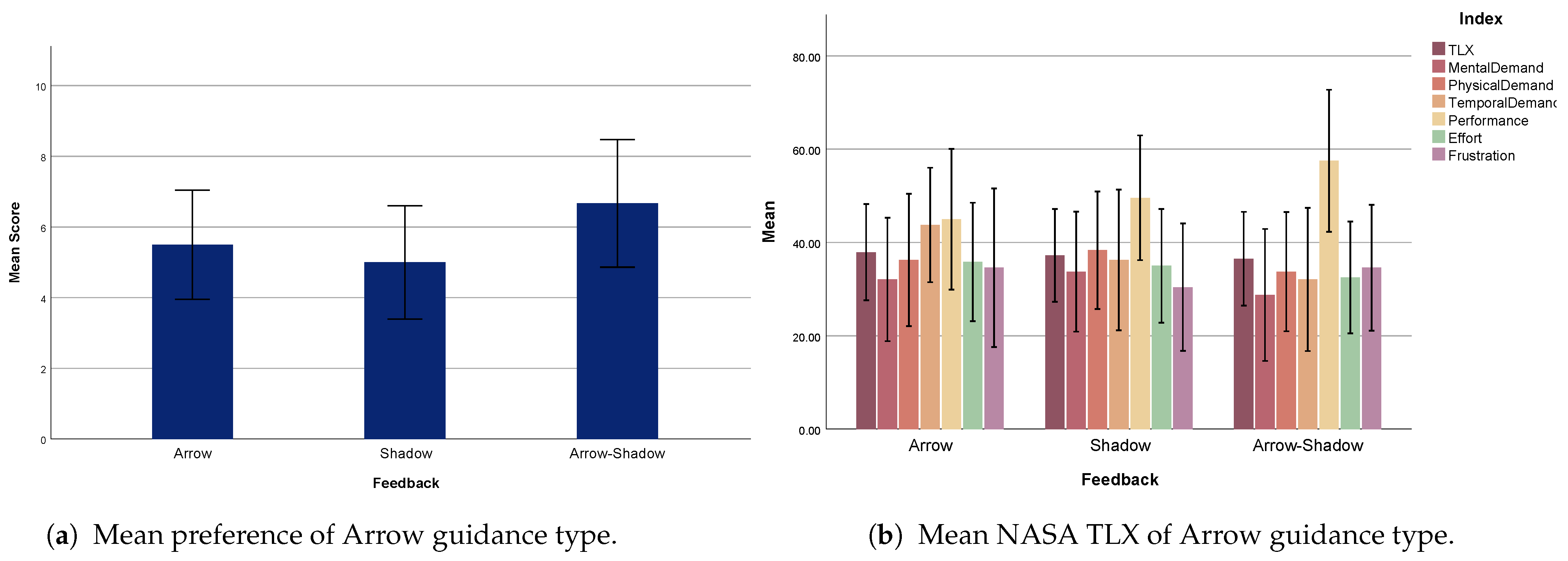 Electronics 14 01363 g004