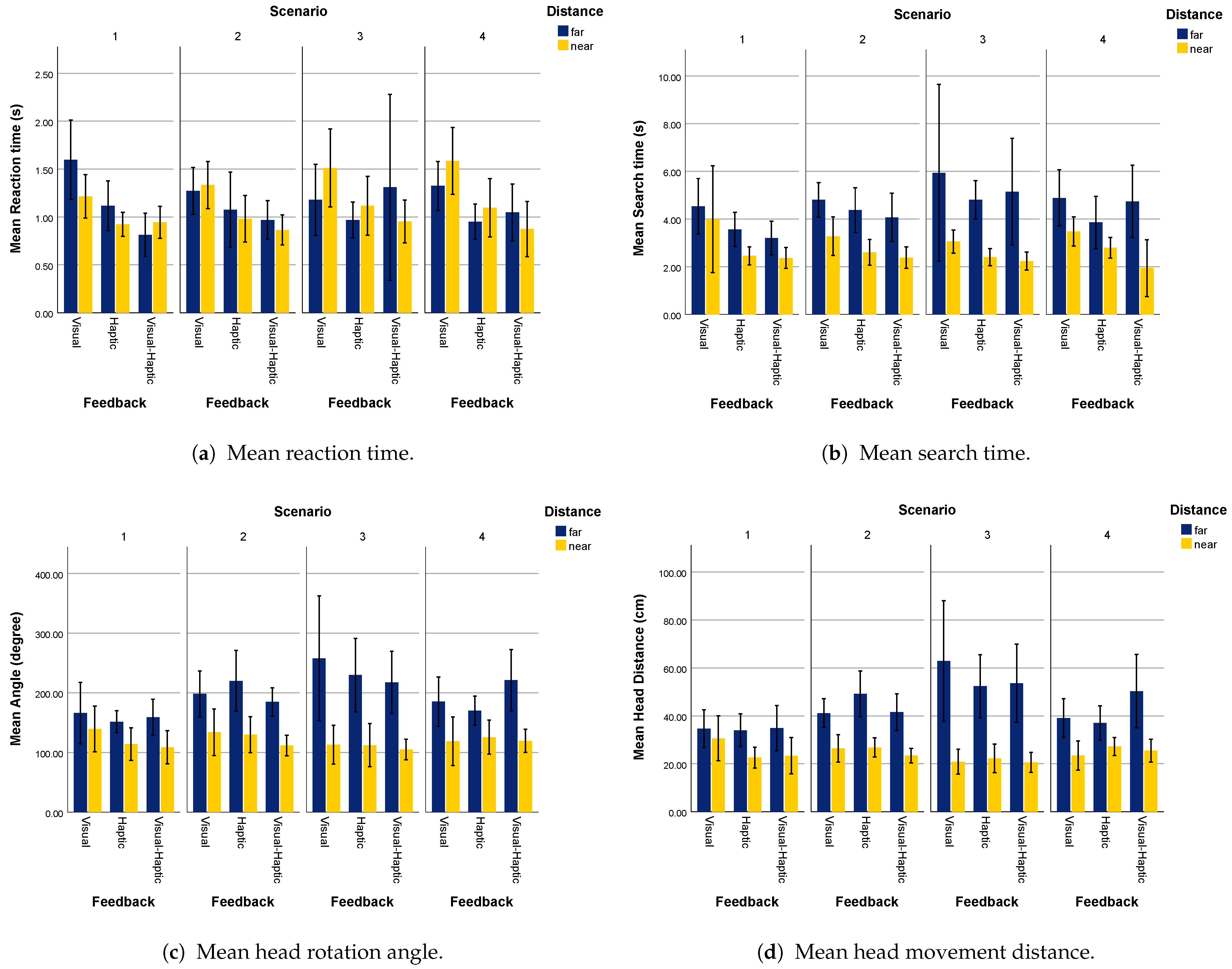 Electronics 14 01363 g006