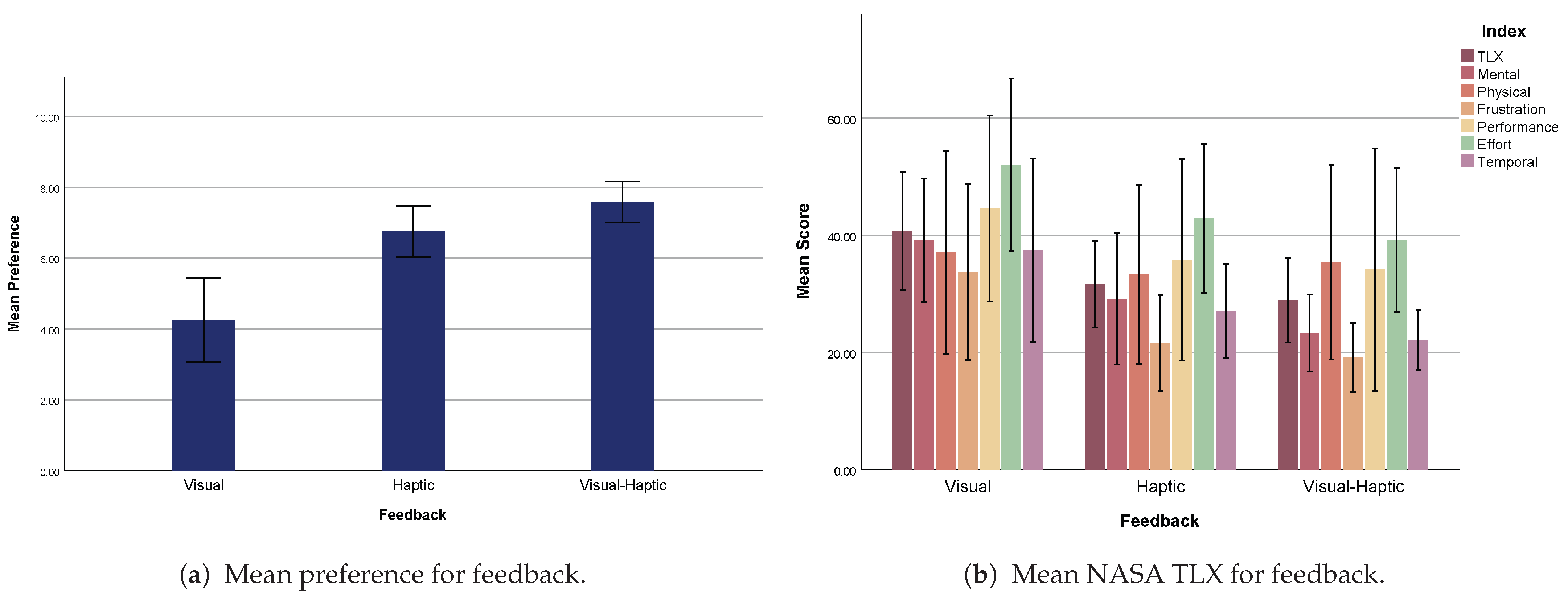 Electronics 14 01363 g008