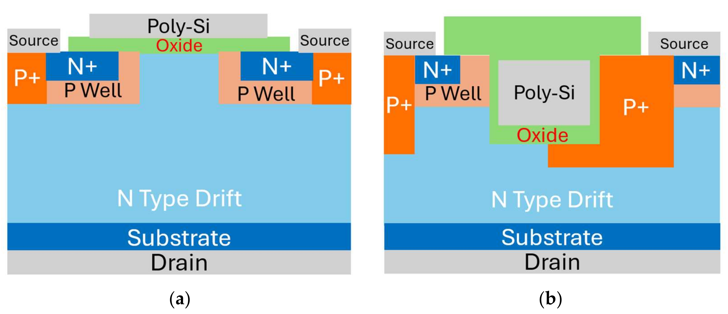 Electronics 14 01366 g002