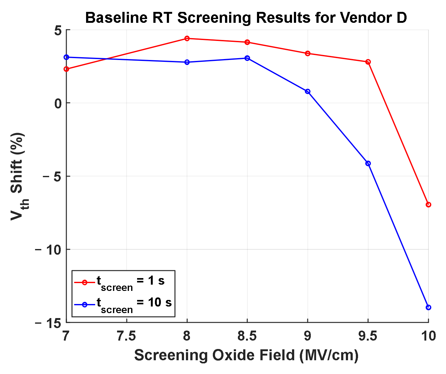 Electronics 14 01366 g010