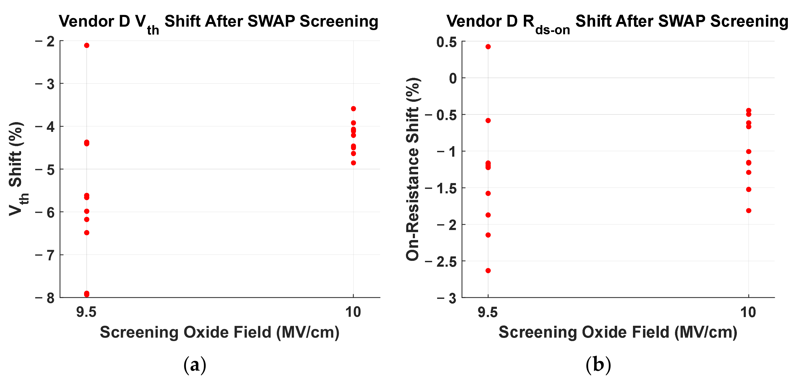 Electronics 14 01366 g011