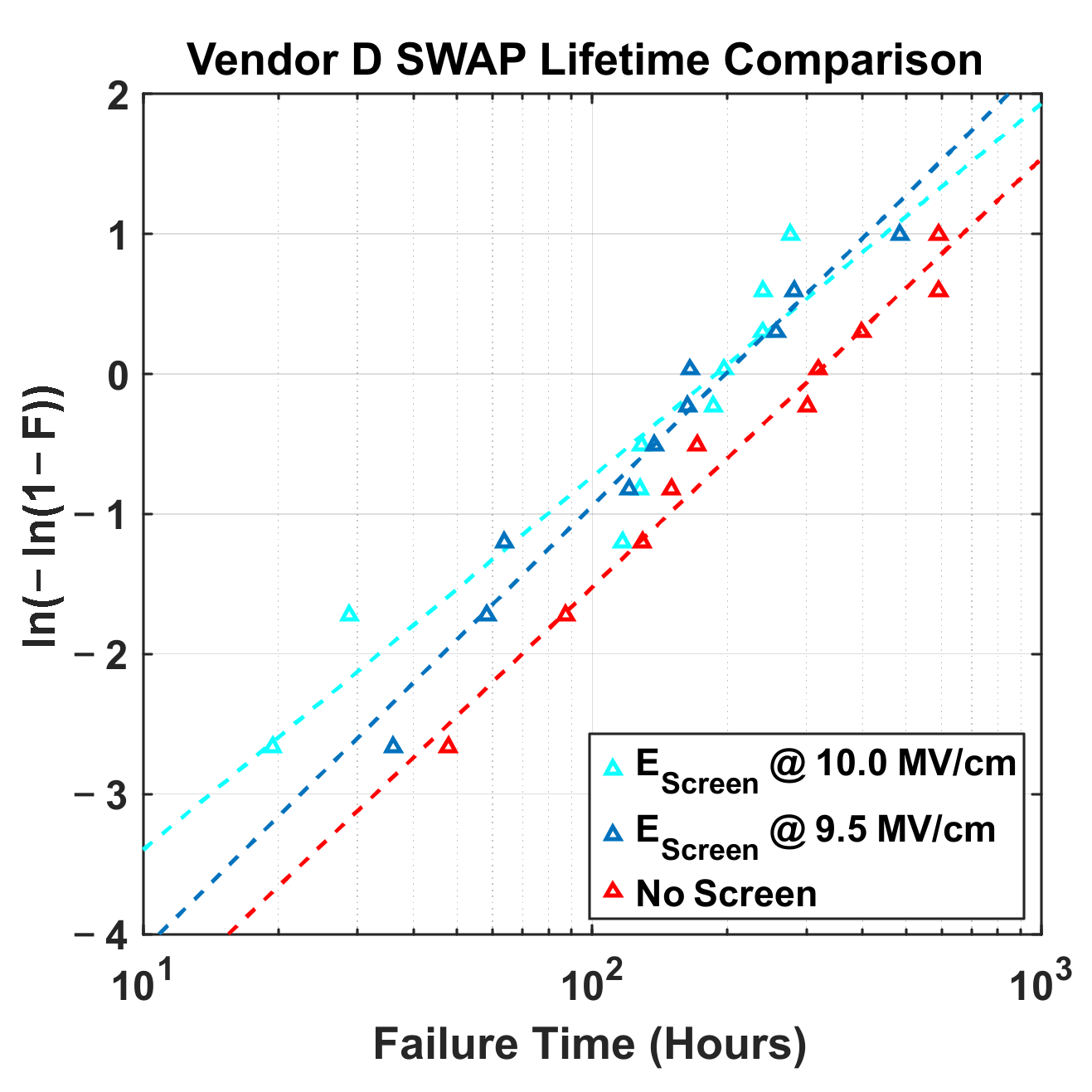 Electronics 14 01366 g012