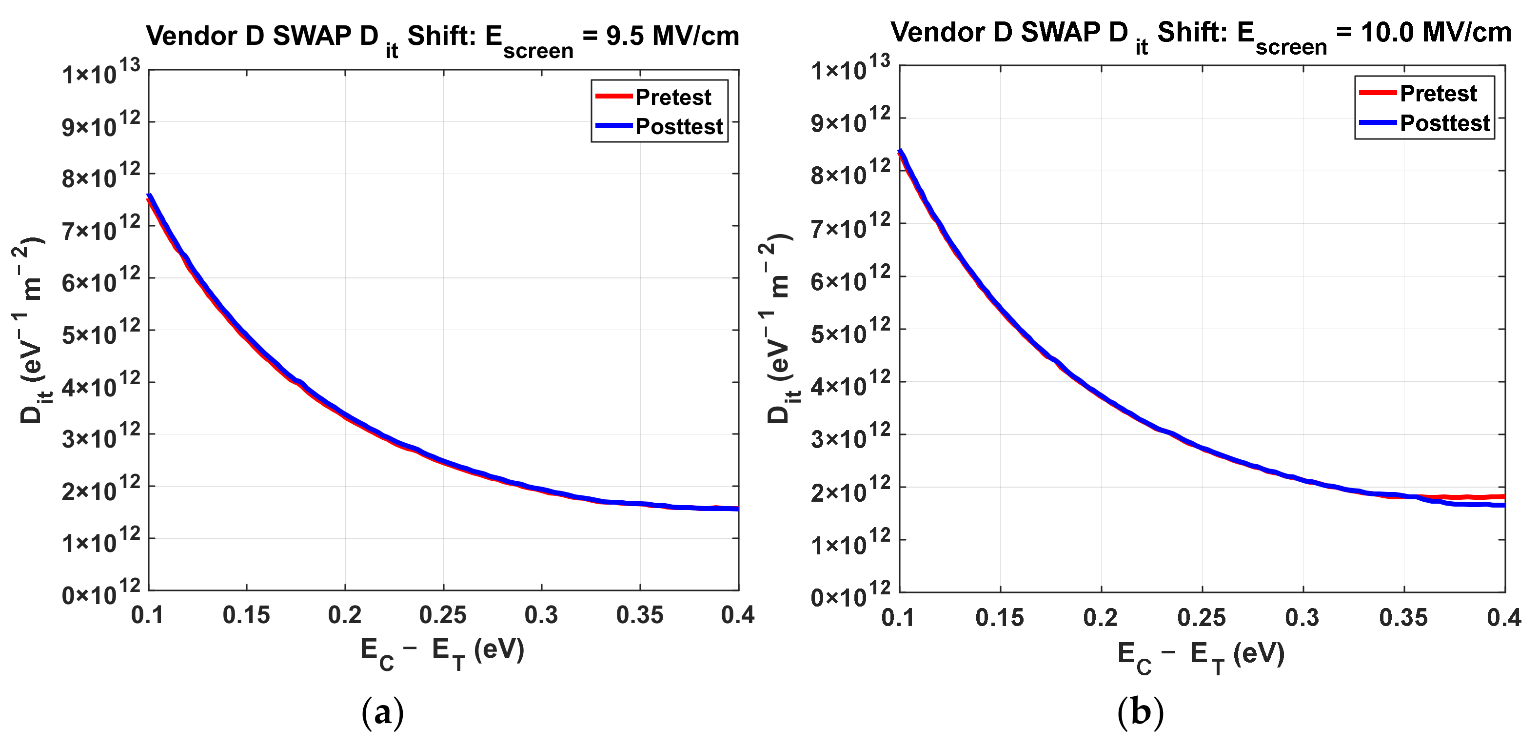 Electronics 14 01366 g013