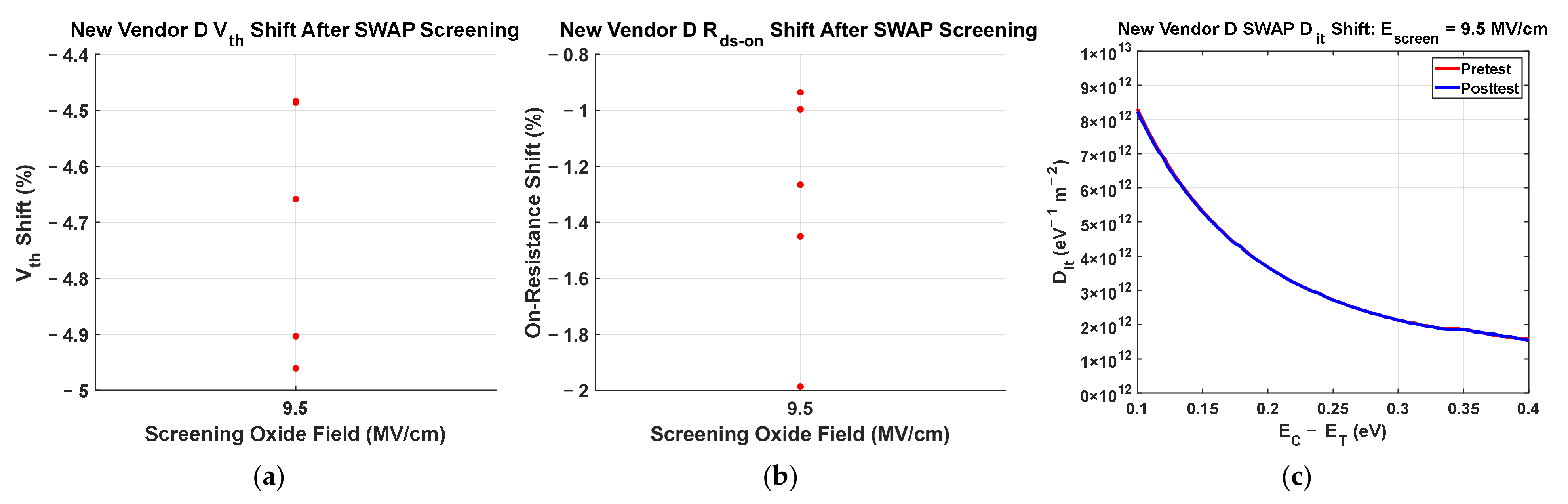 Electronics 14 01366 g014